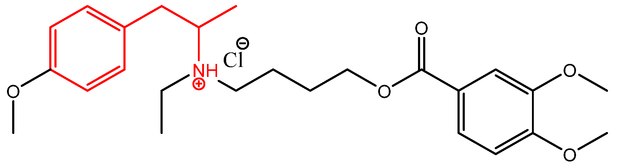 Biomedicines 11 00605 g001