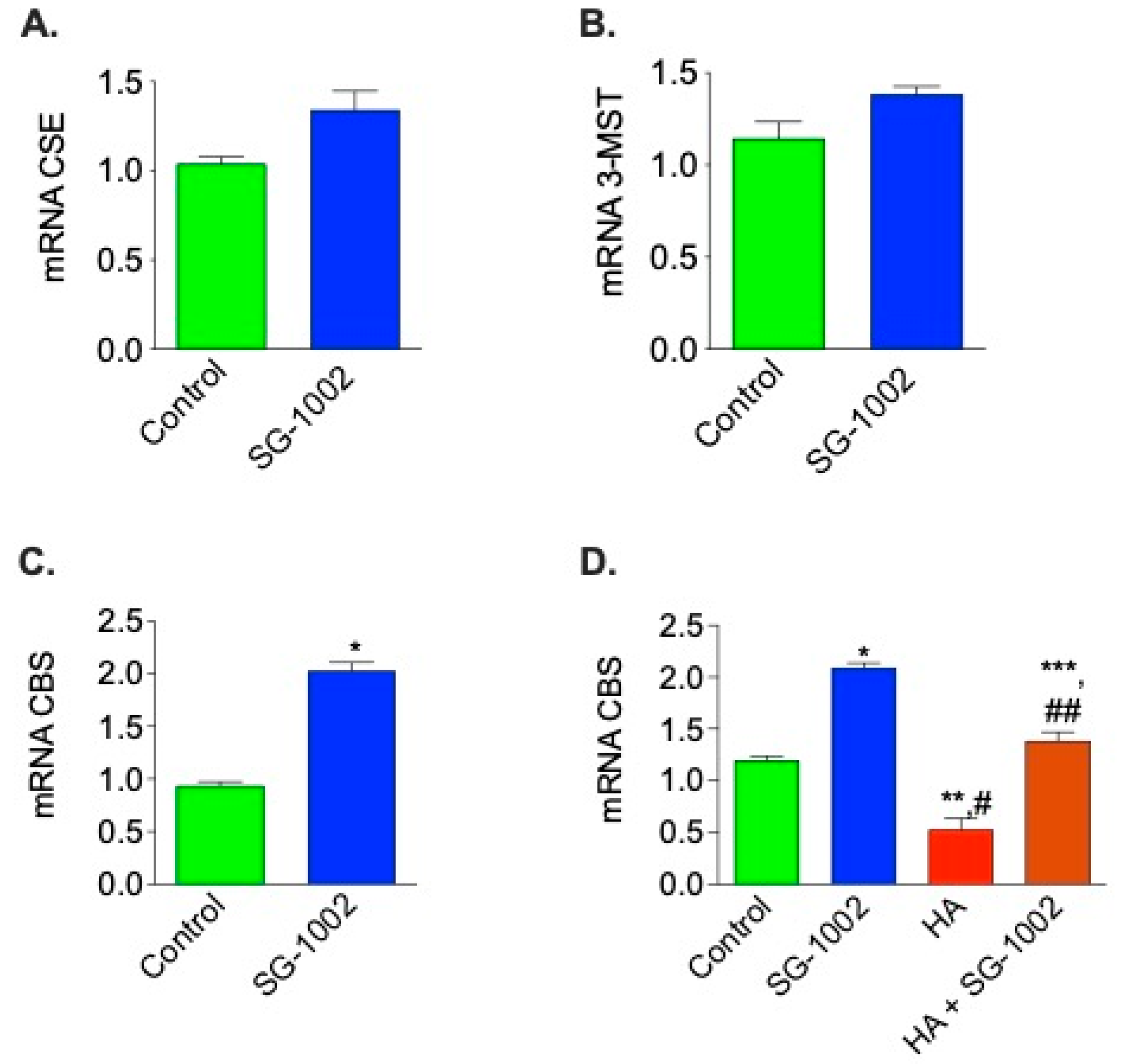 Biomedicines 11 00612 g002 Biomedicines 11 00612 g002
