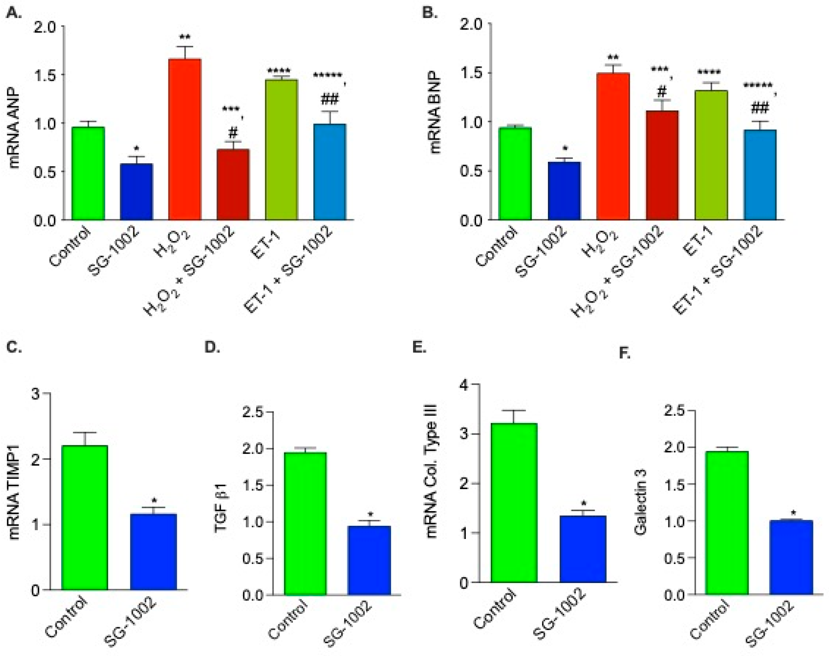 Biomedicines 11 00612 g006 Biomedicines 11 00612 g006