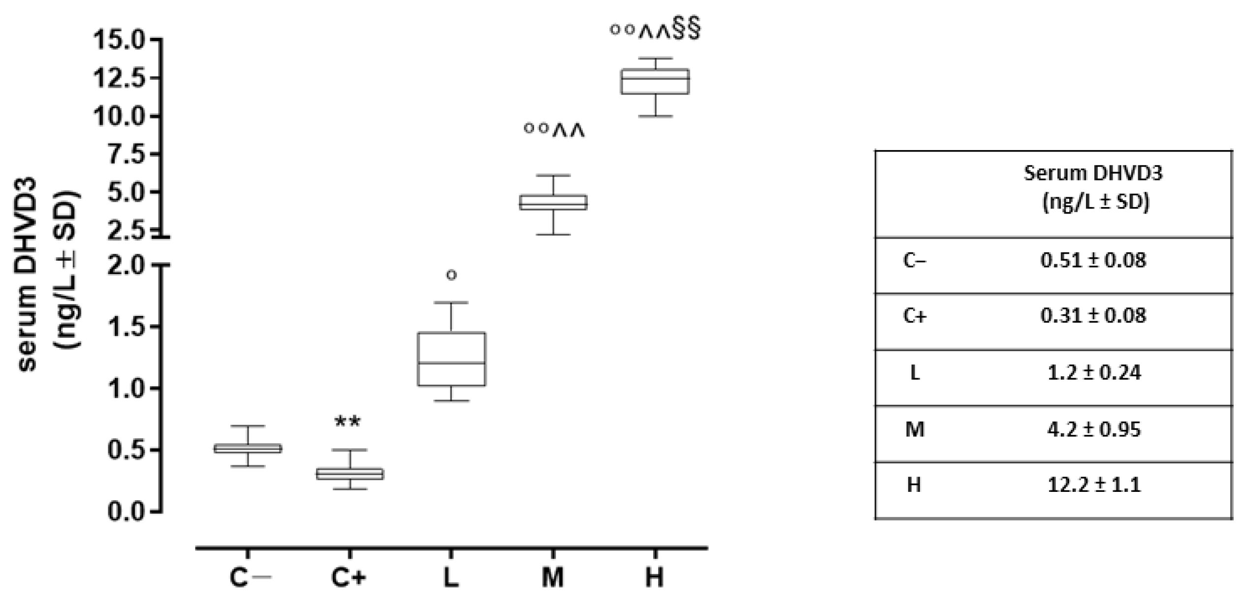 Biomedicines 11 00616 g001 Biomedicines 11 00616 g001