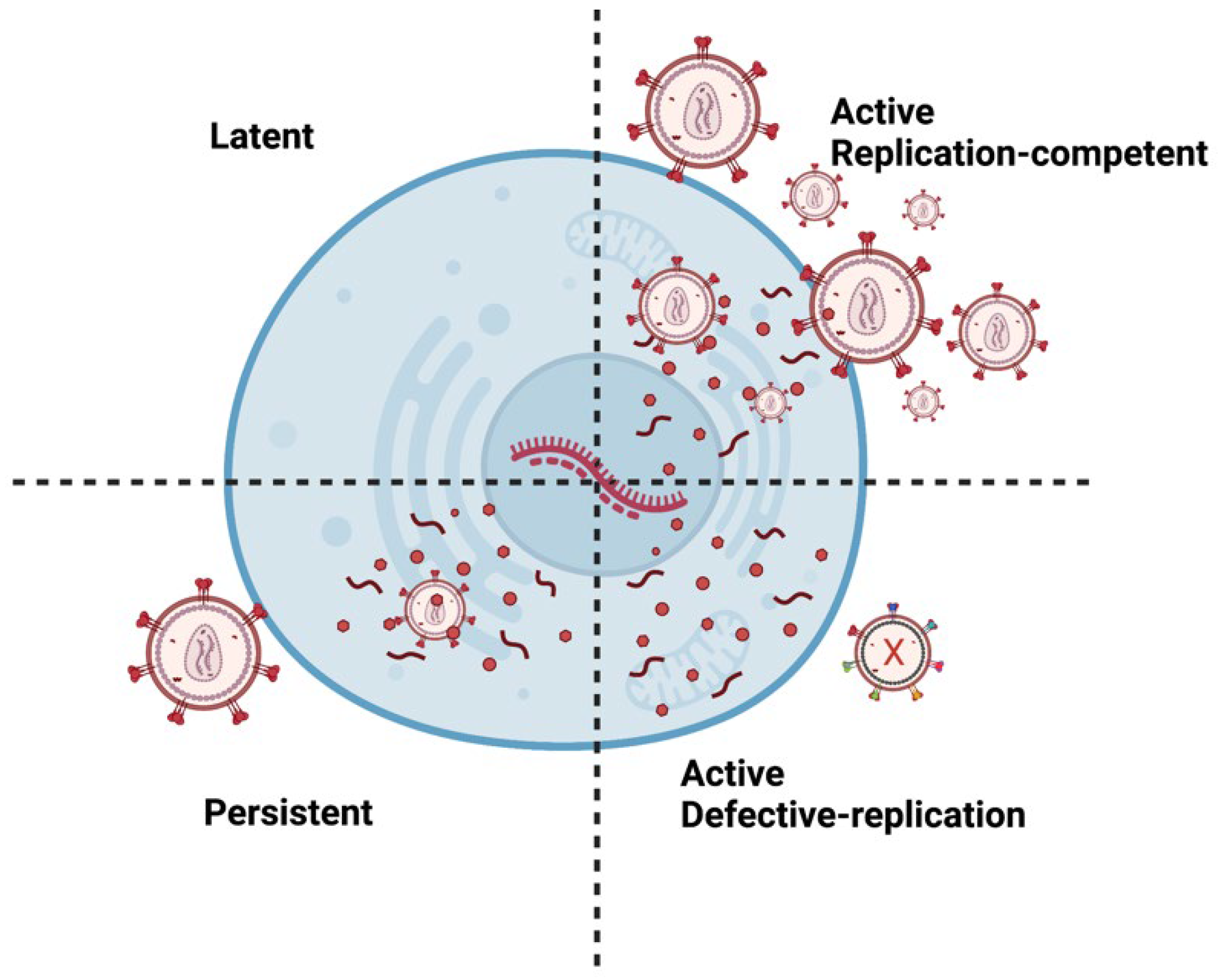 Biomedicines 11 00617 g002 Biomedicines 11 00617 g002