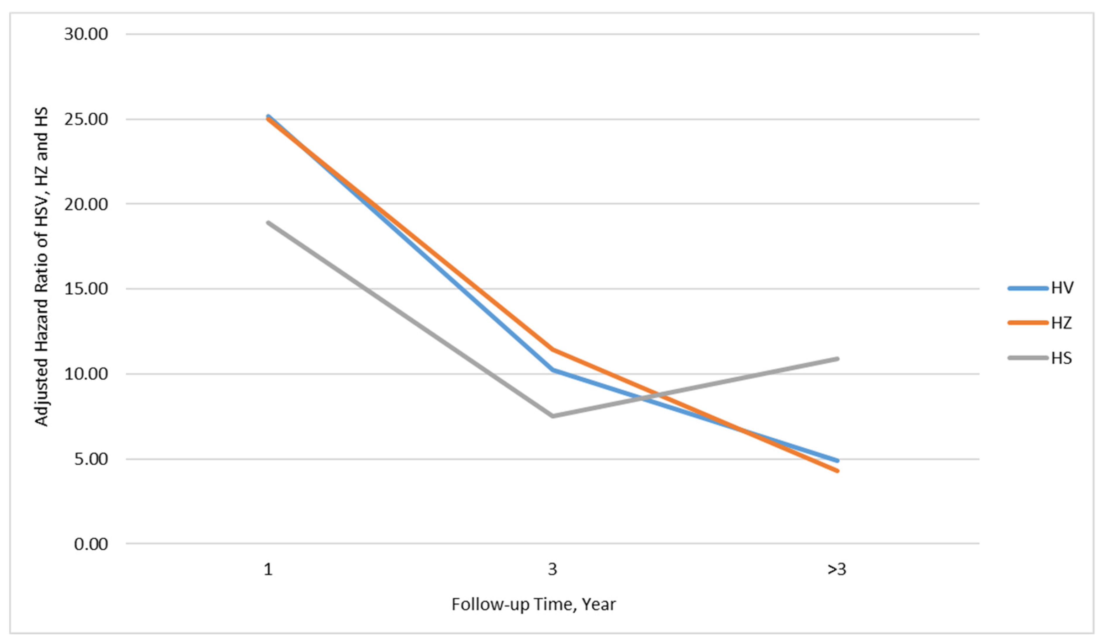 Biomedicines 11 00637 g001 Biomedicines 11 00637 g001