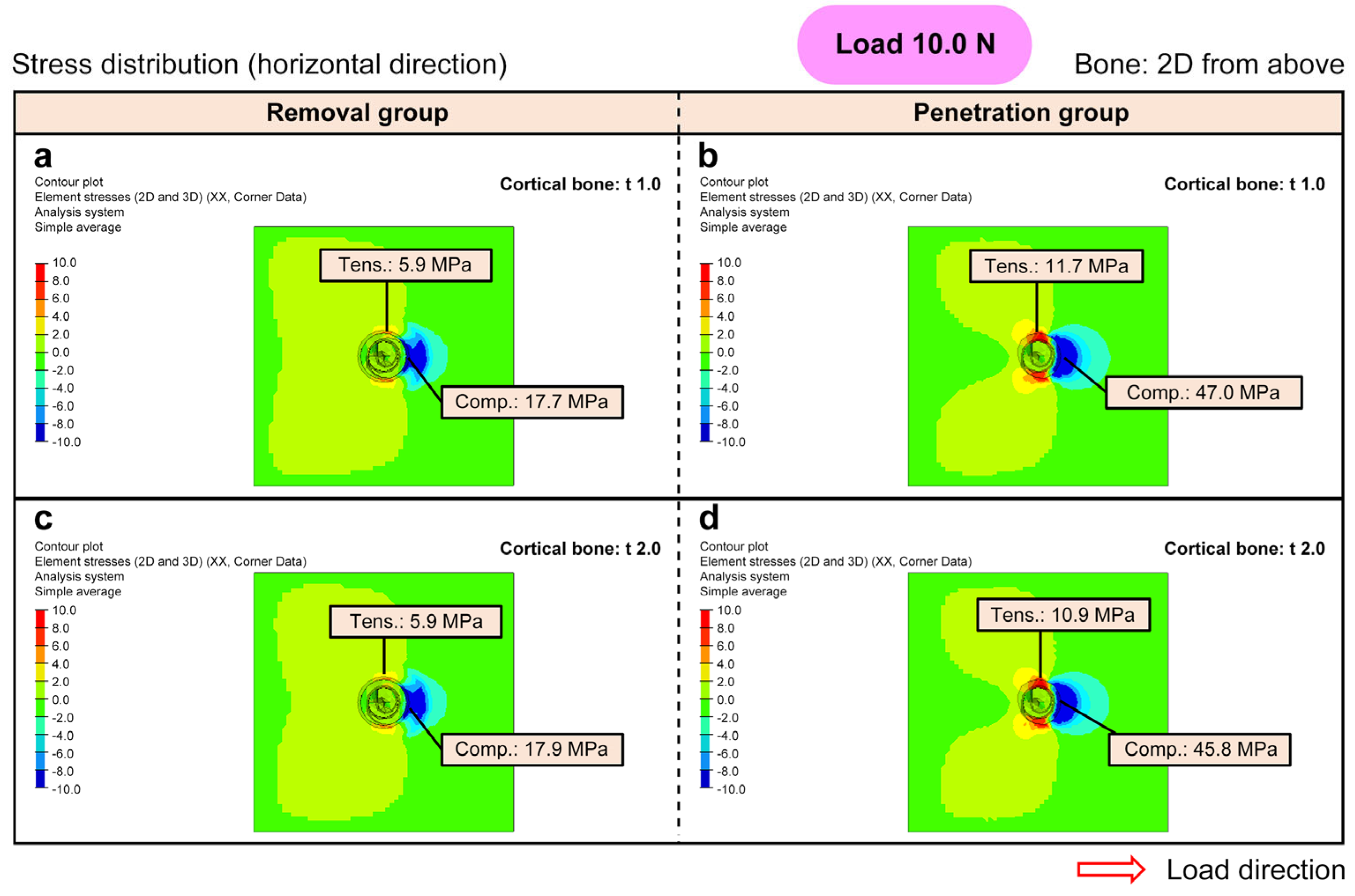 Biomedicines 11 00665 g009
