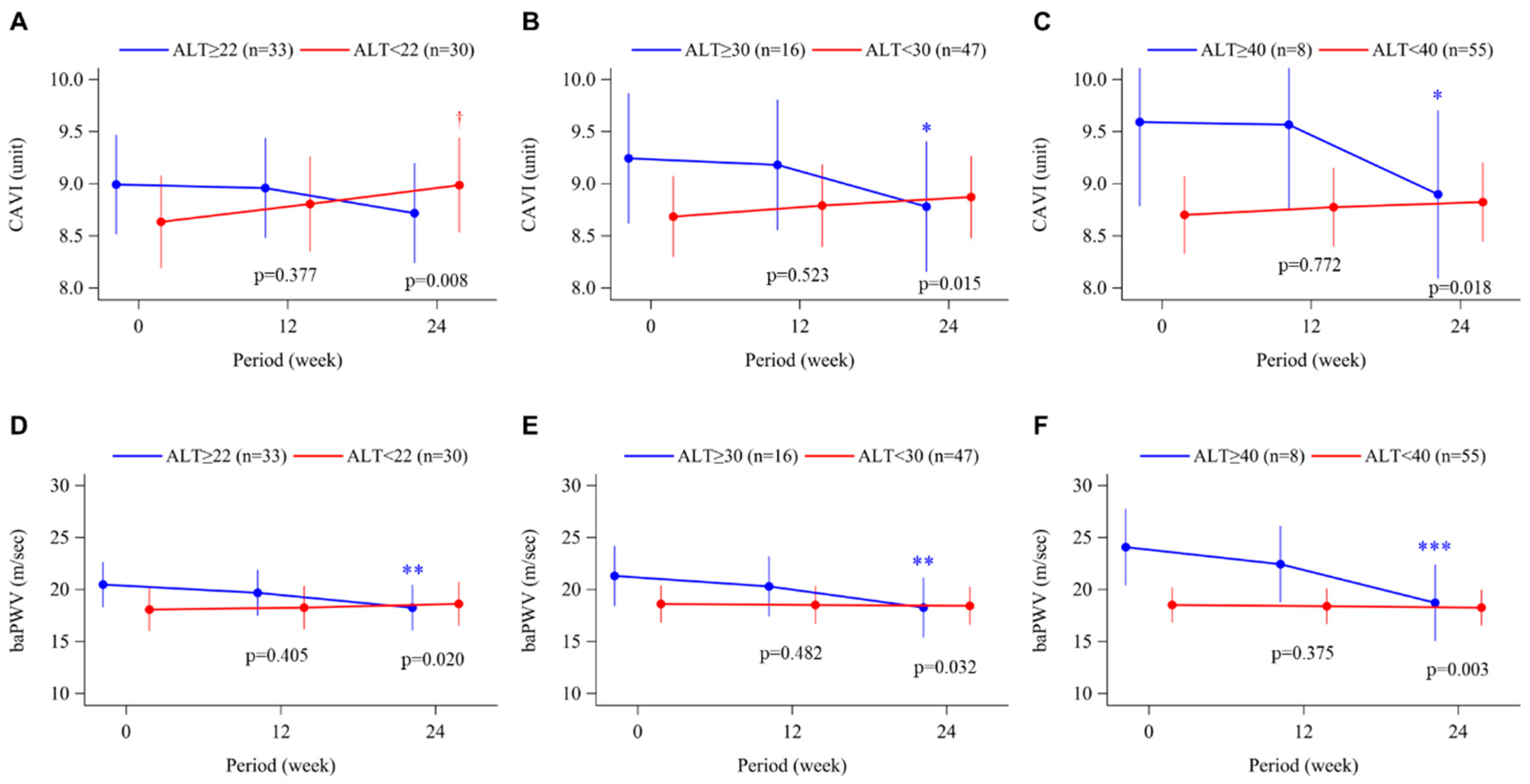 Biomedicines 11 00674 g001