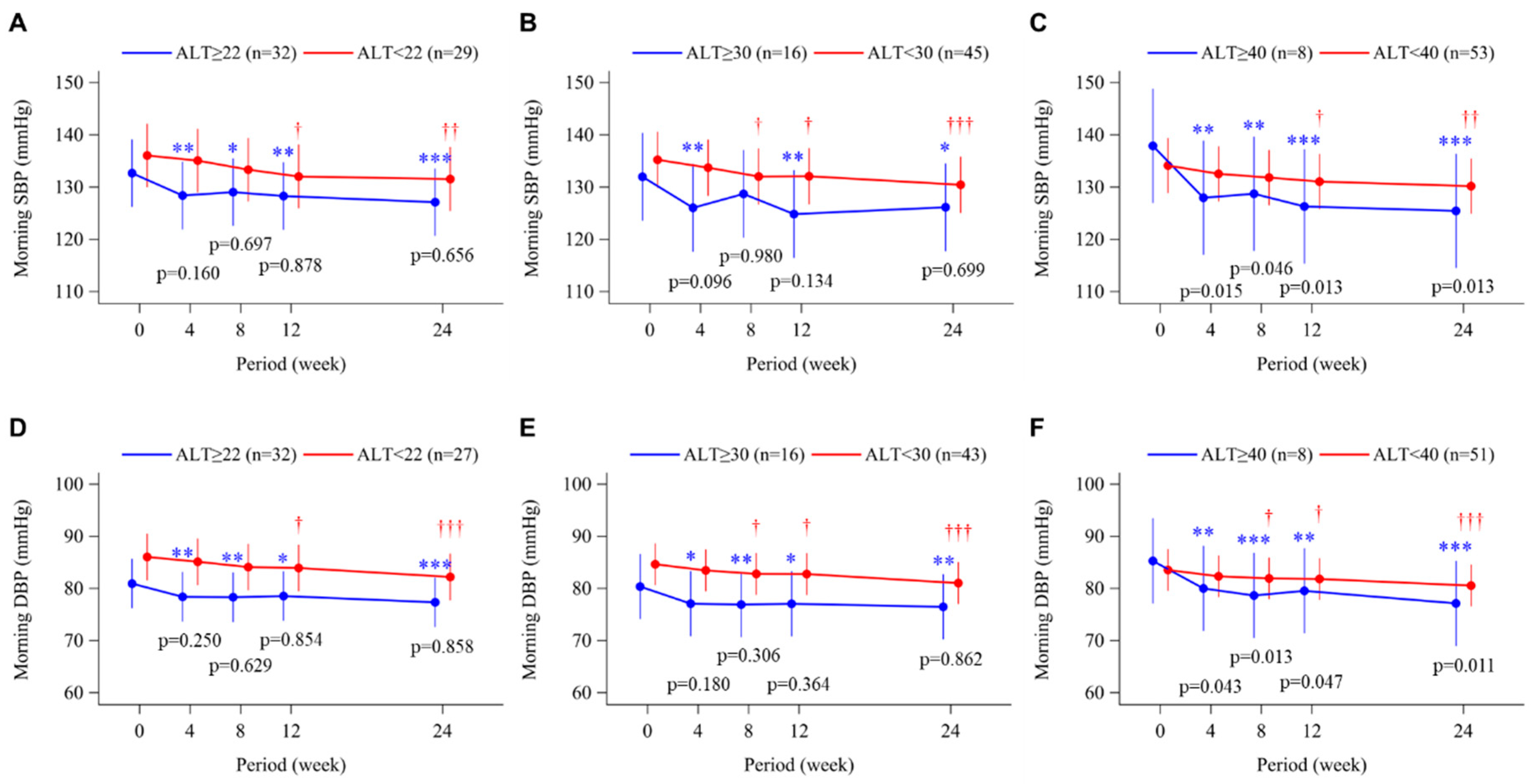 Biomedicines 11 00674 g002