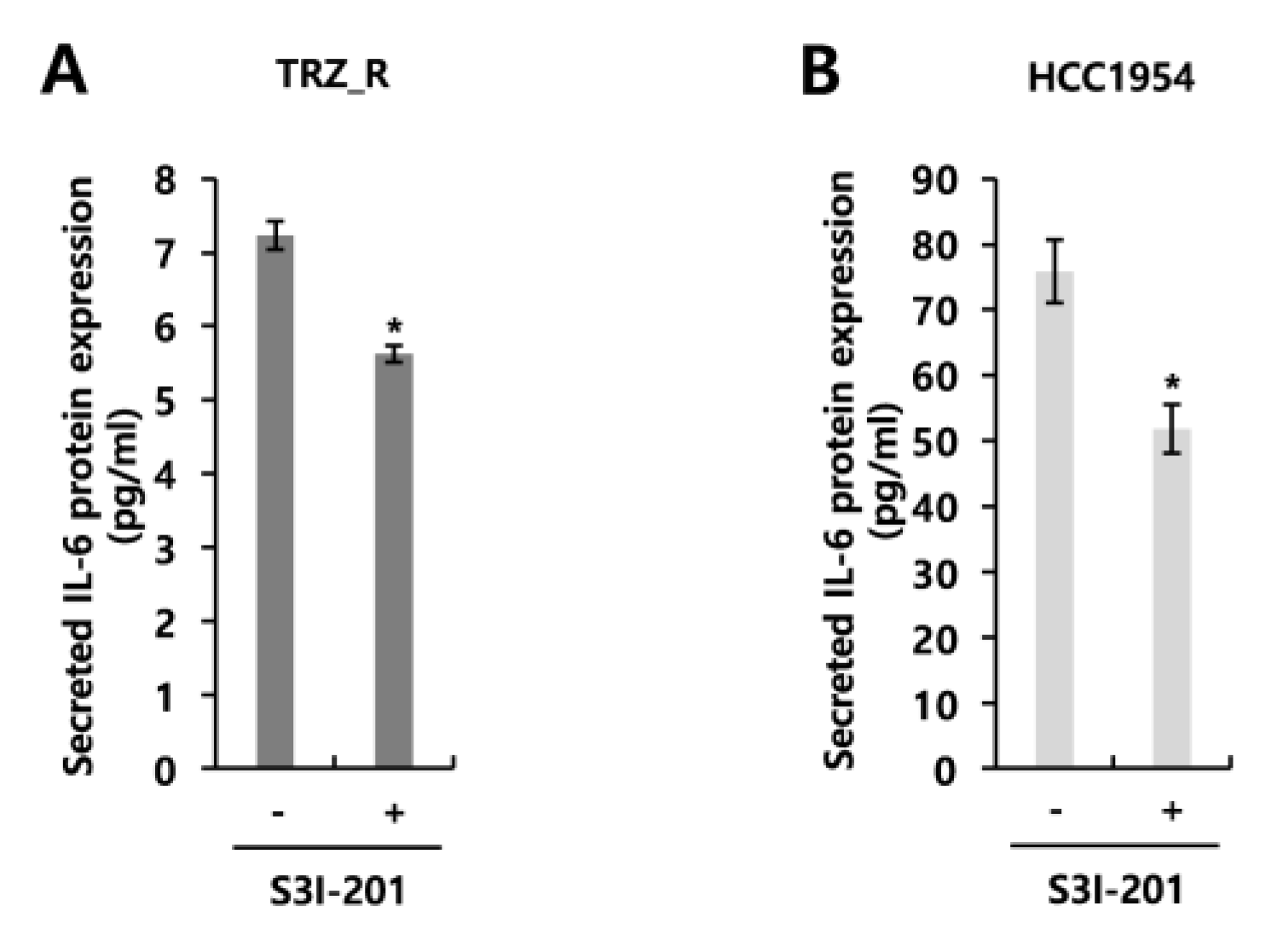 Biomedicines 11 00675 g005