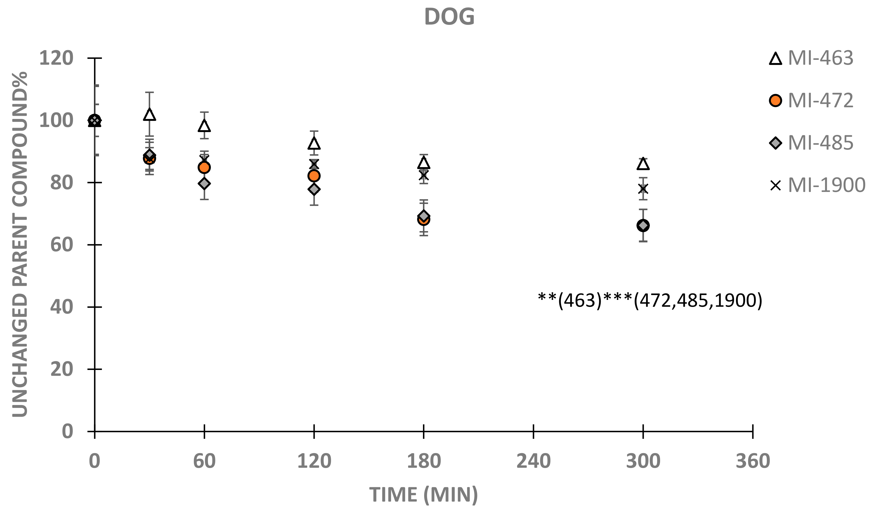 Biomedicines 11 00682 g003 Biomedicines 11 00682 g003