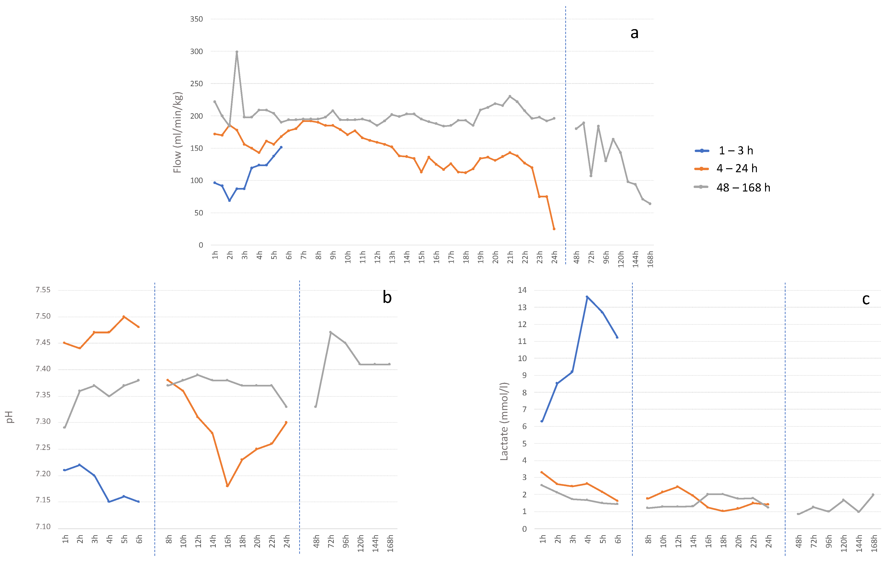 Biomedicines 11 00702 g002