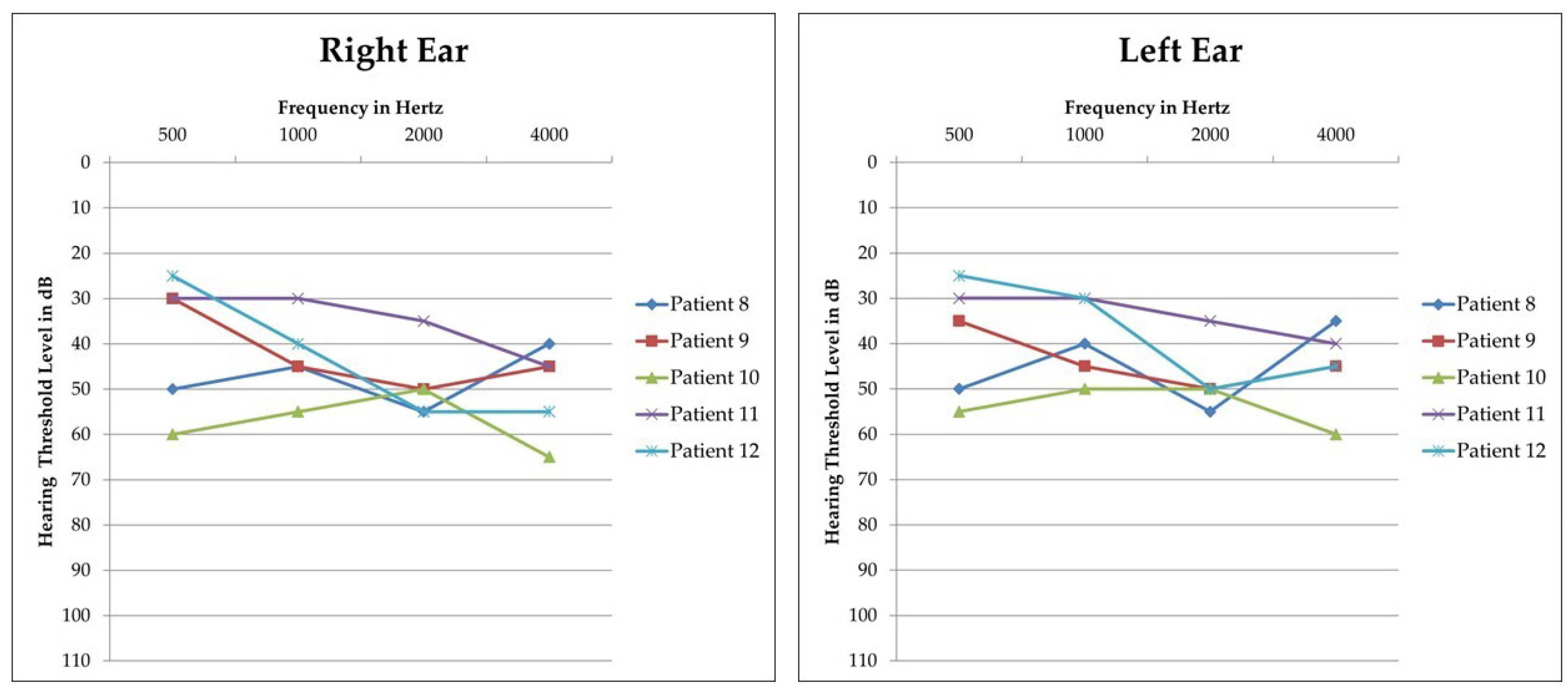Biomedicines 11 00703 g002