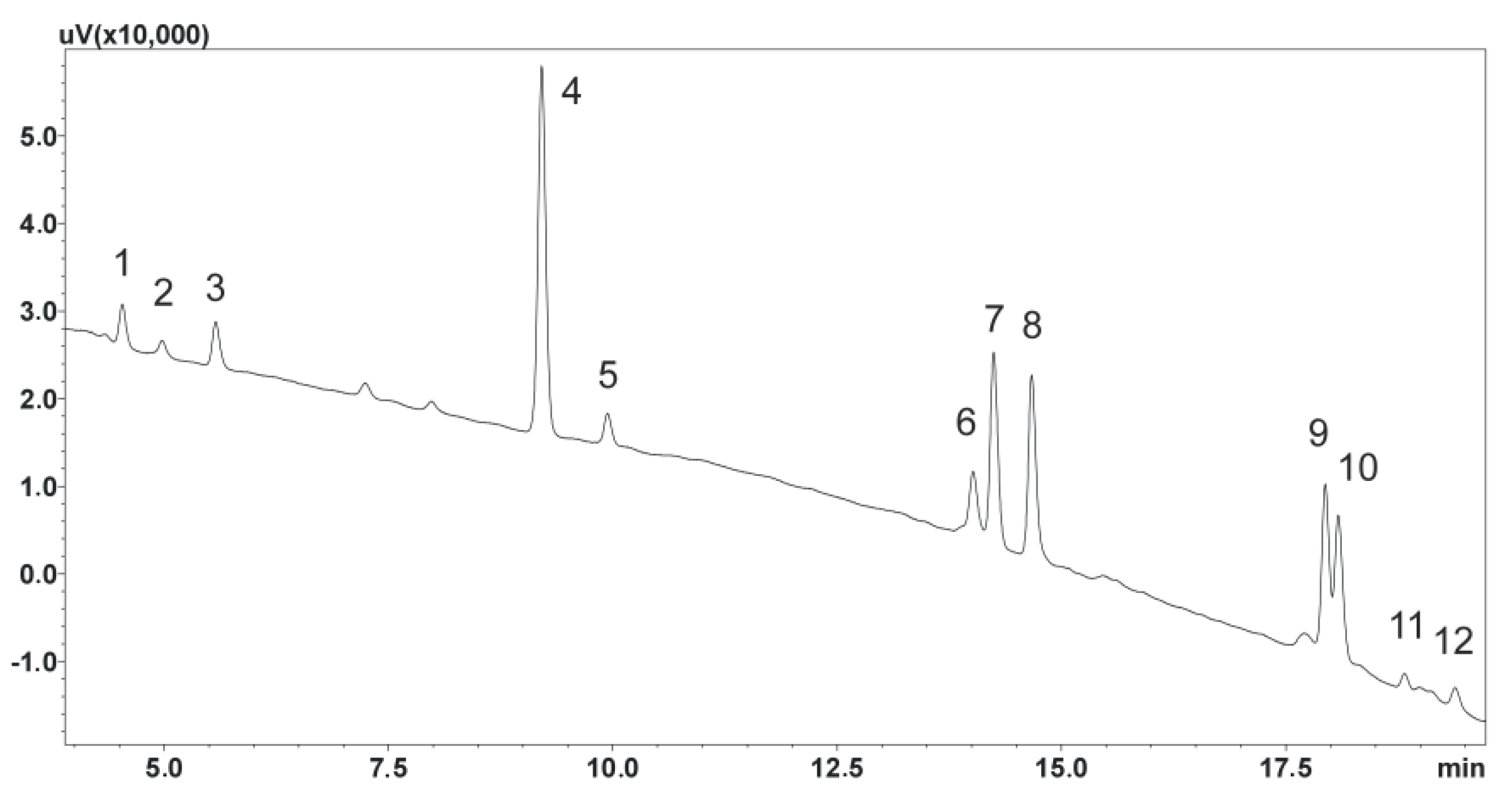 Biomedicines 11 00708 g002