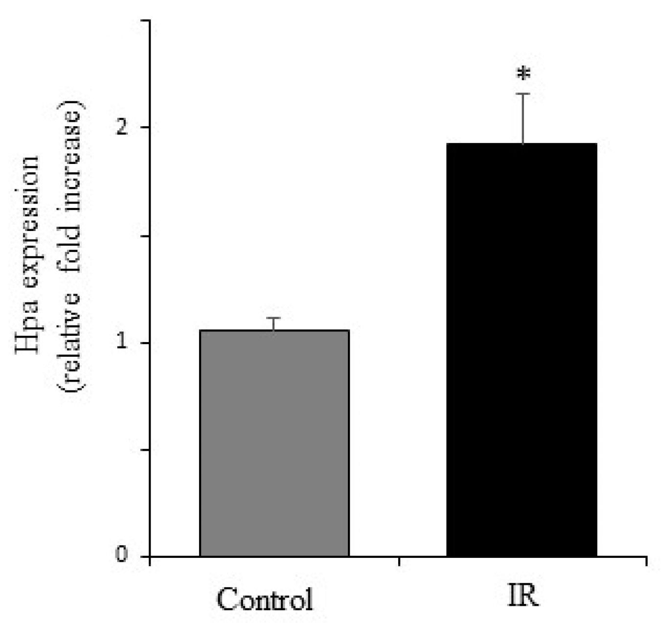 Biomedicines 11 00710 g002 Biomedicines 11 00710 g002