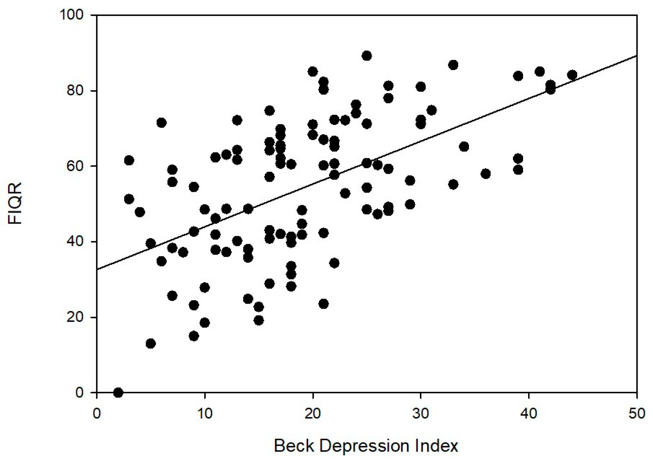 Biomedicines 11 00712 g002