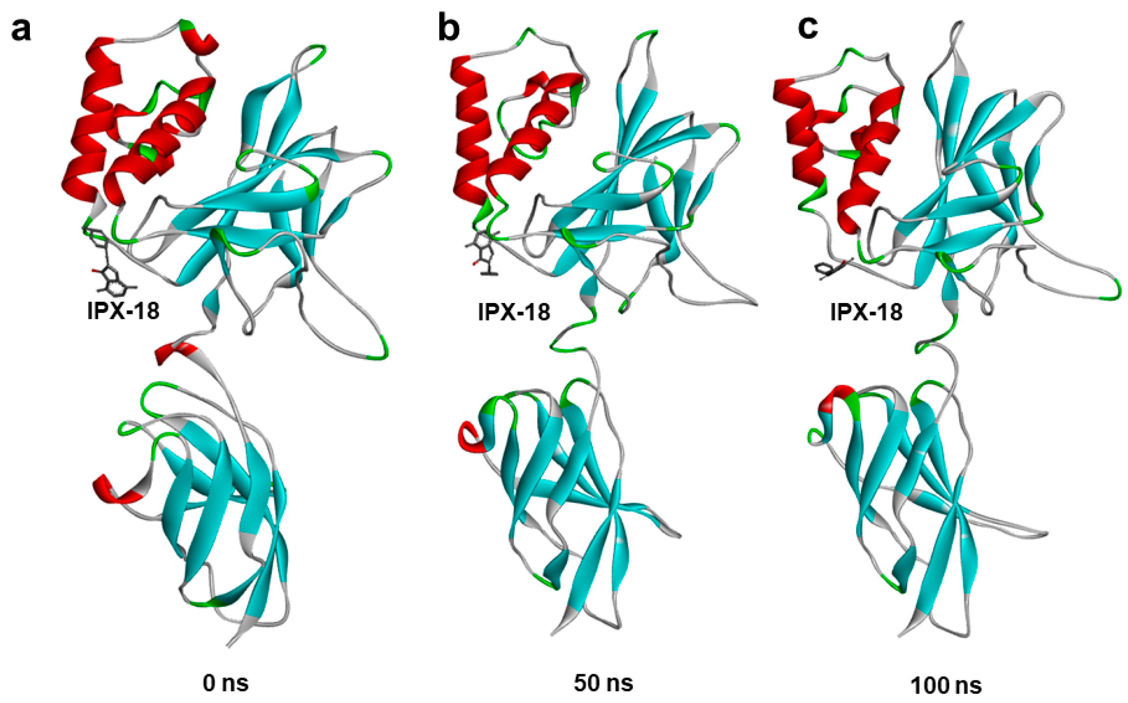 Biomedicines 11 00716 g007