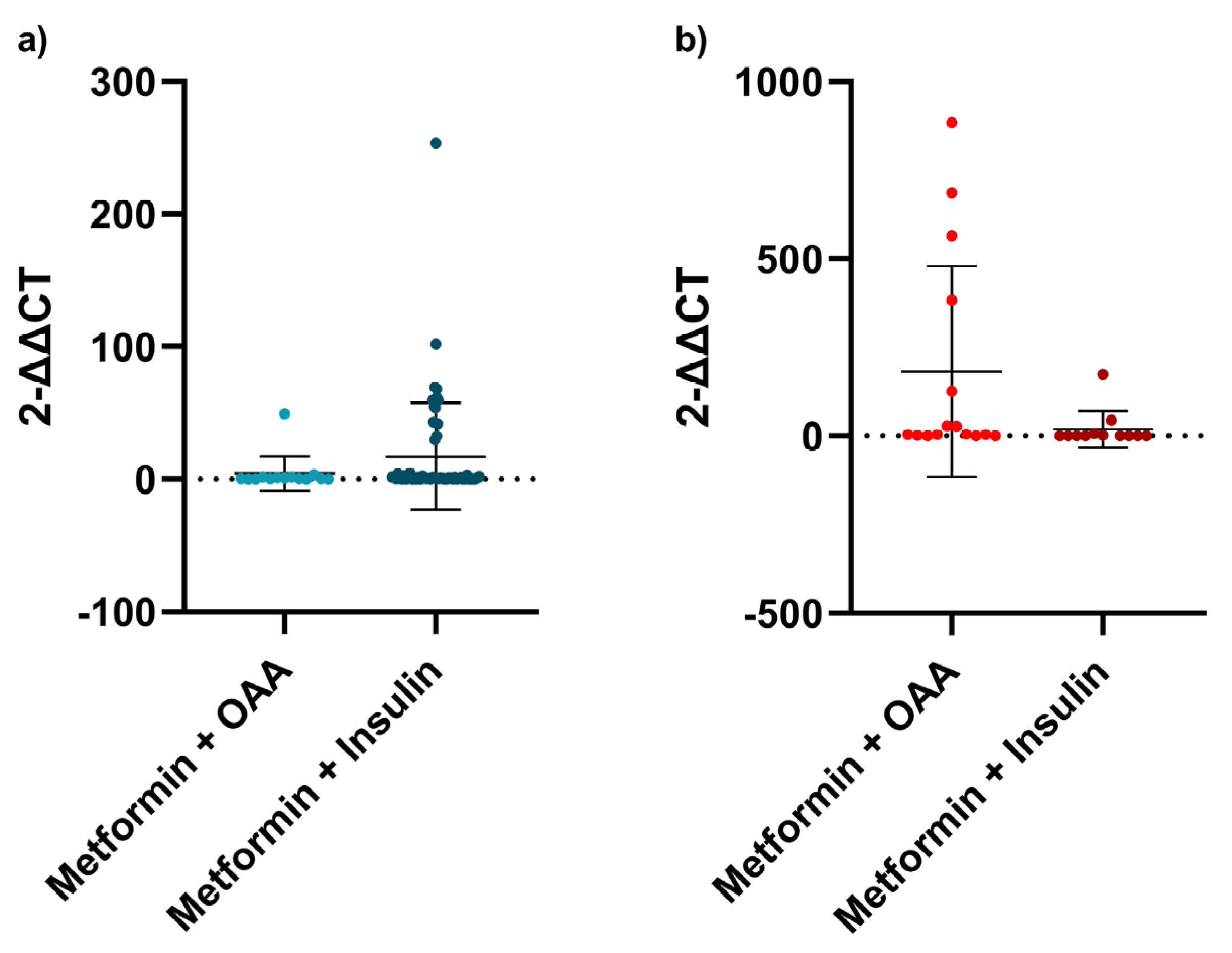 Biomedicines 11 00730 g003 Biomedicines 11 00730 g003