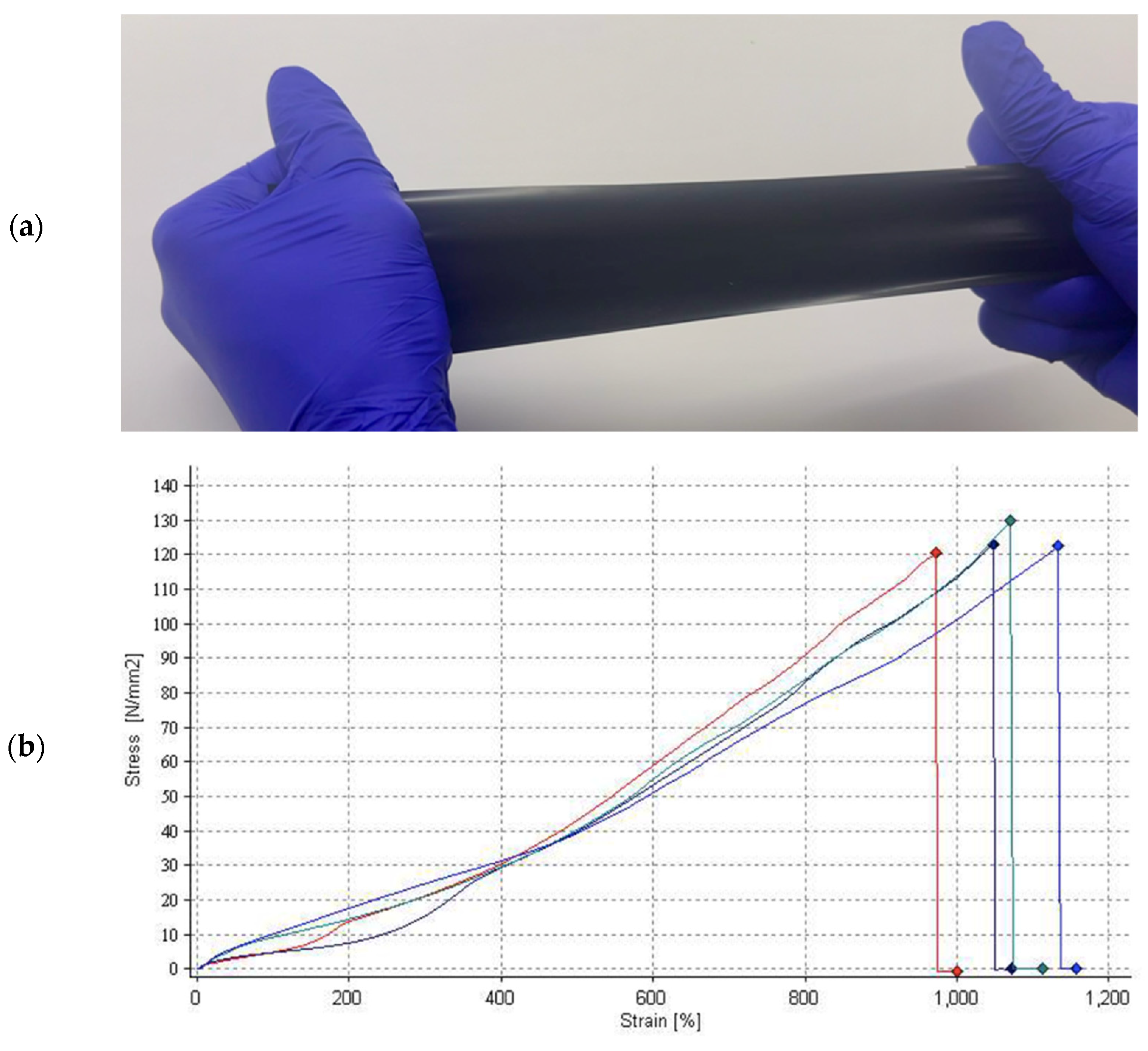 Biomedicines 11 00741 g005 Biomedicines 11 00741 g005
