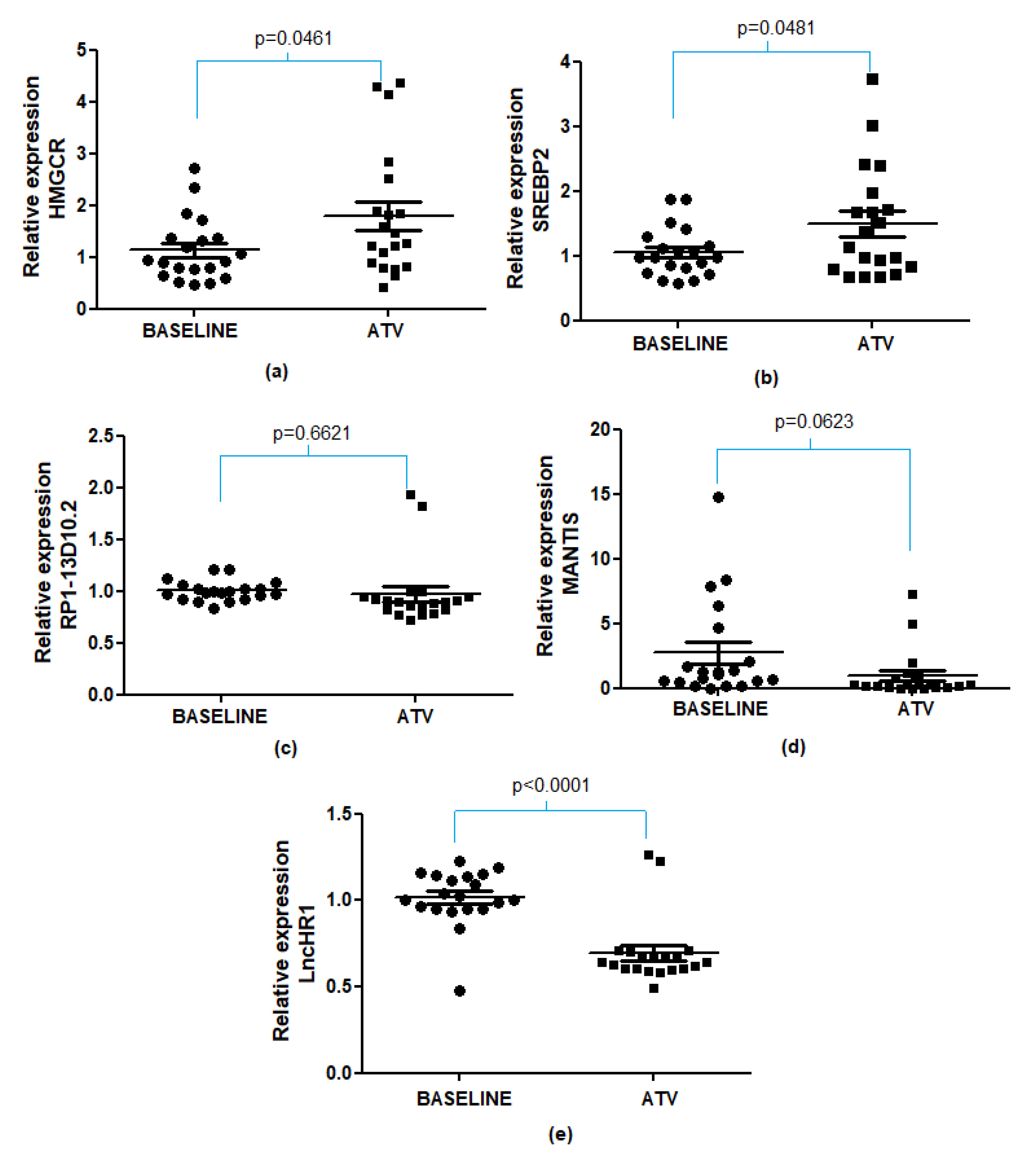 Biomedicines 11 00742 g002