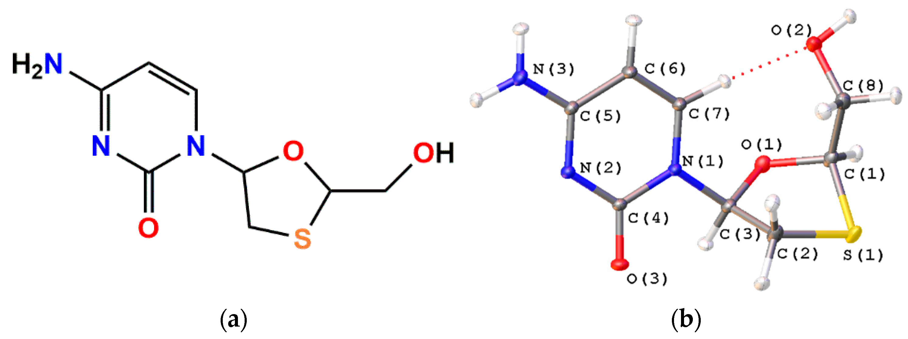 Biomedicines 11 00743 g001 Biomedicines 11 00743 g001