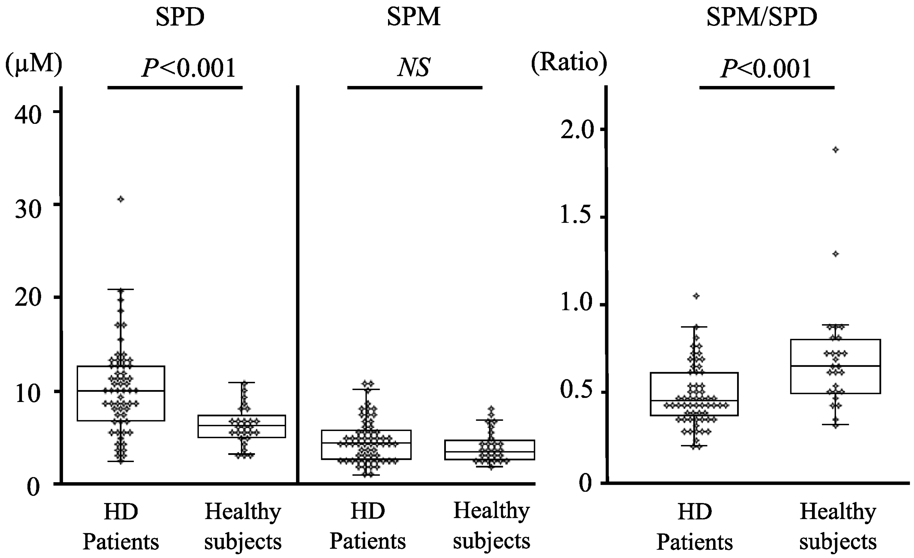 Biomedicines 11 00746 g001 Biomedicines 11 00746 g001