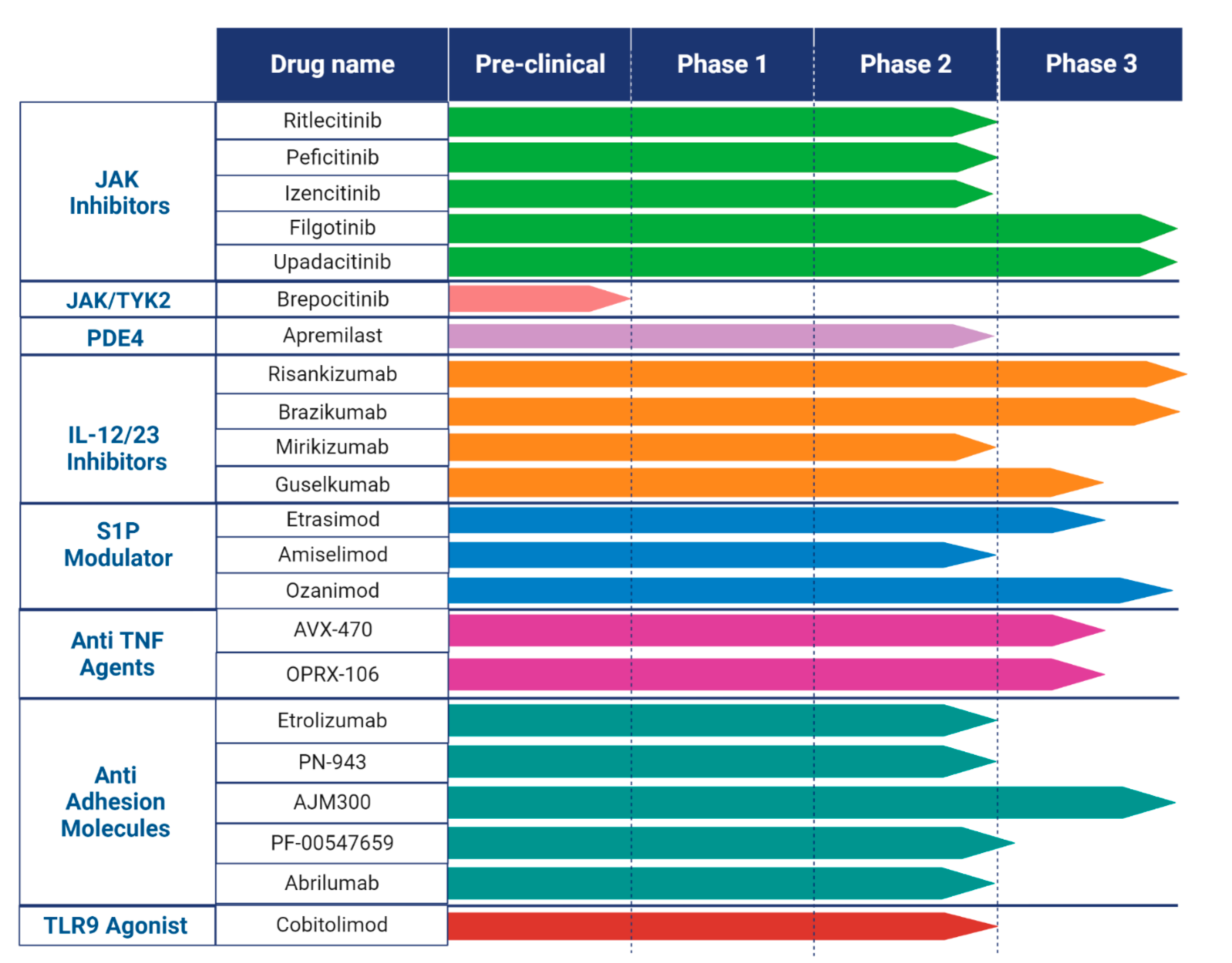 Biomedicines 11 00747 g001 Biomedicines 11 00747 g001