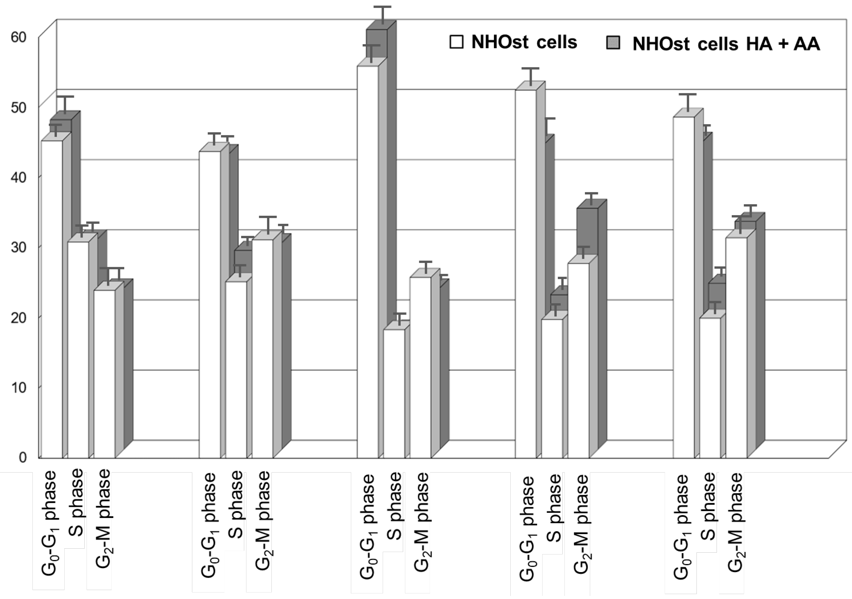 Biomedicines 11 00751 g002 Biomedicines 11 00751 g002