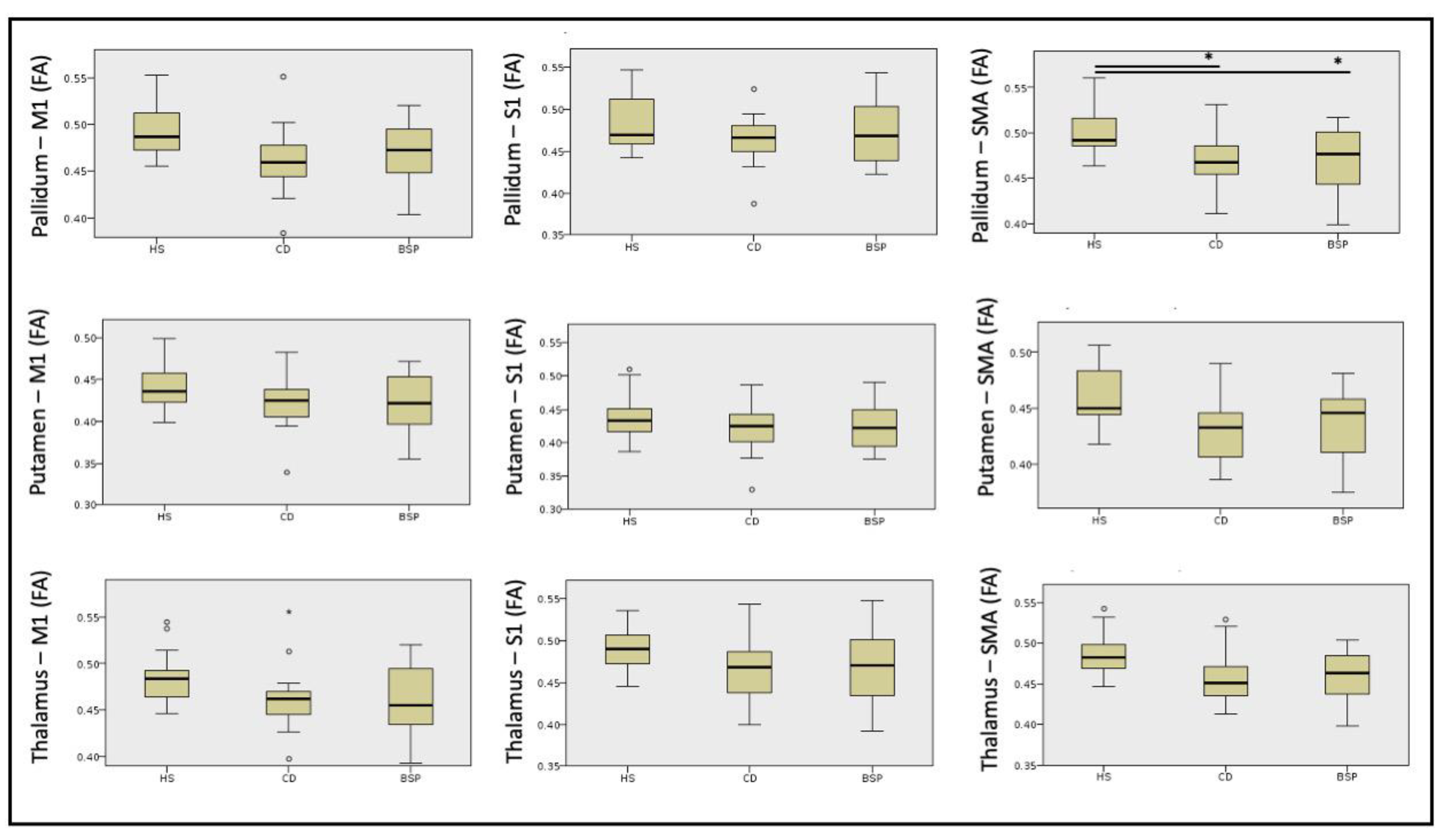 Biomedicines 11 00753 g002 Biomedicines 11 00753 g002