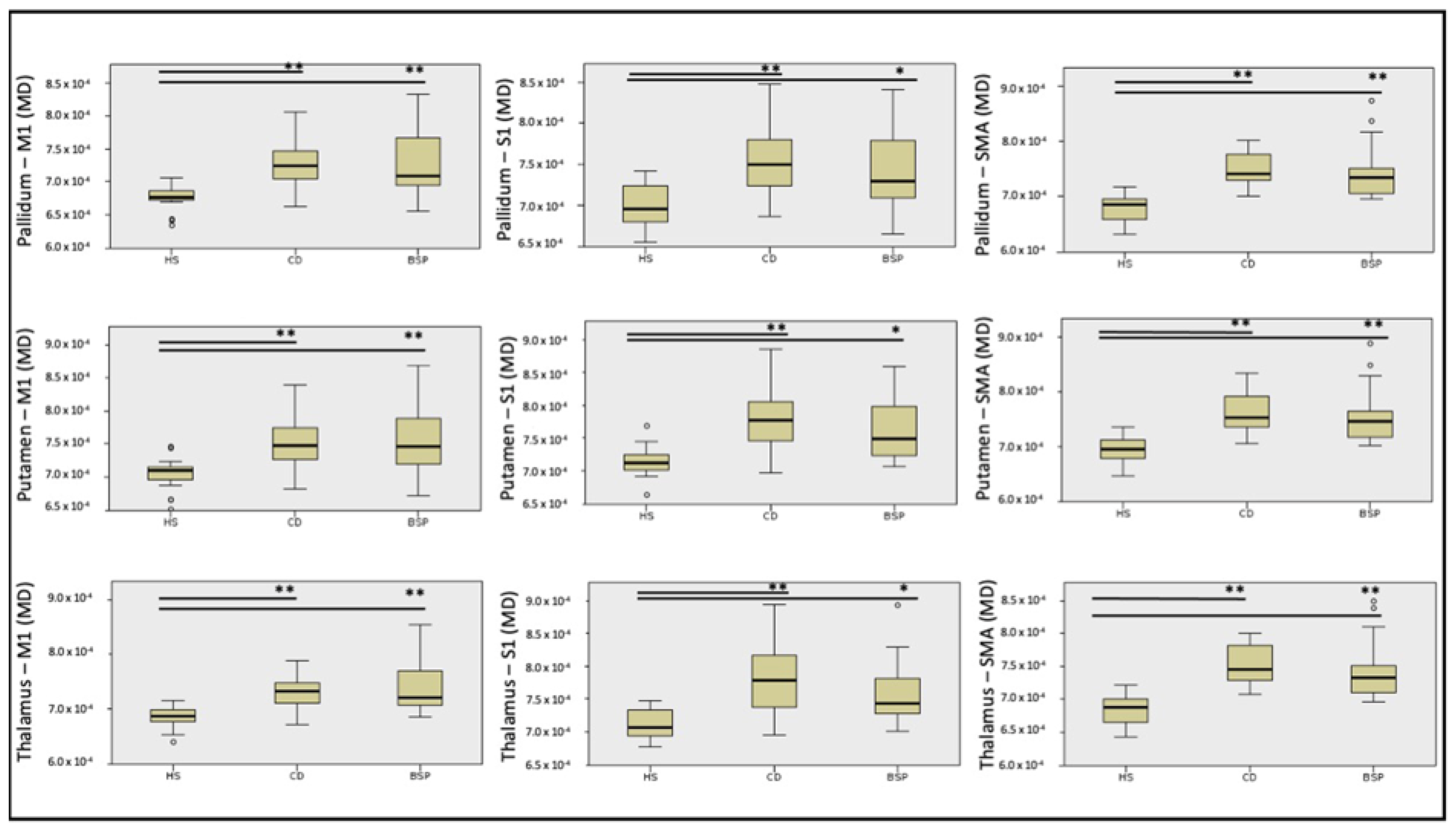 Biomedicines 11 00753 g003 Biomedicines 11 00753 g003