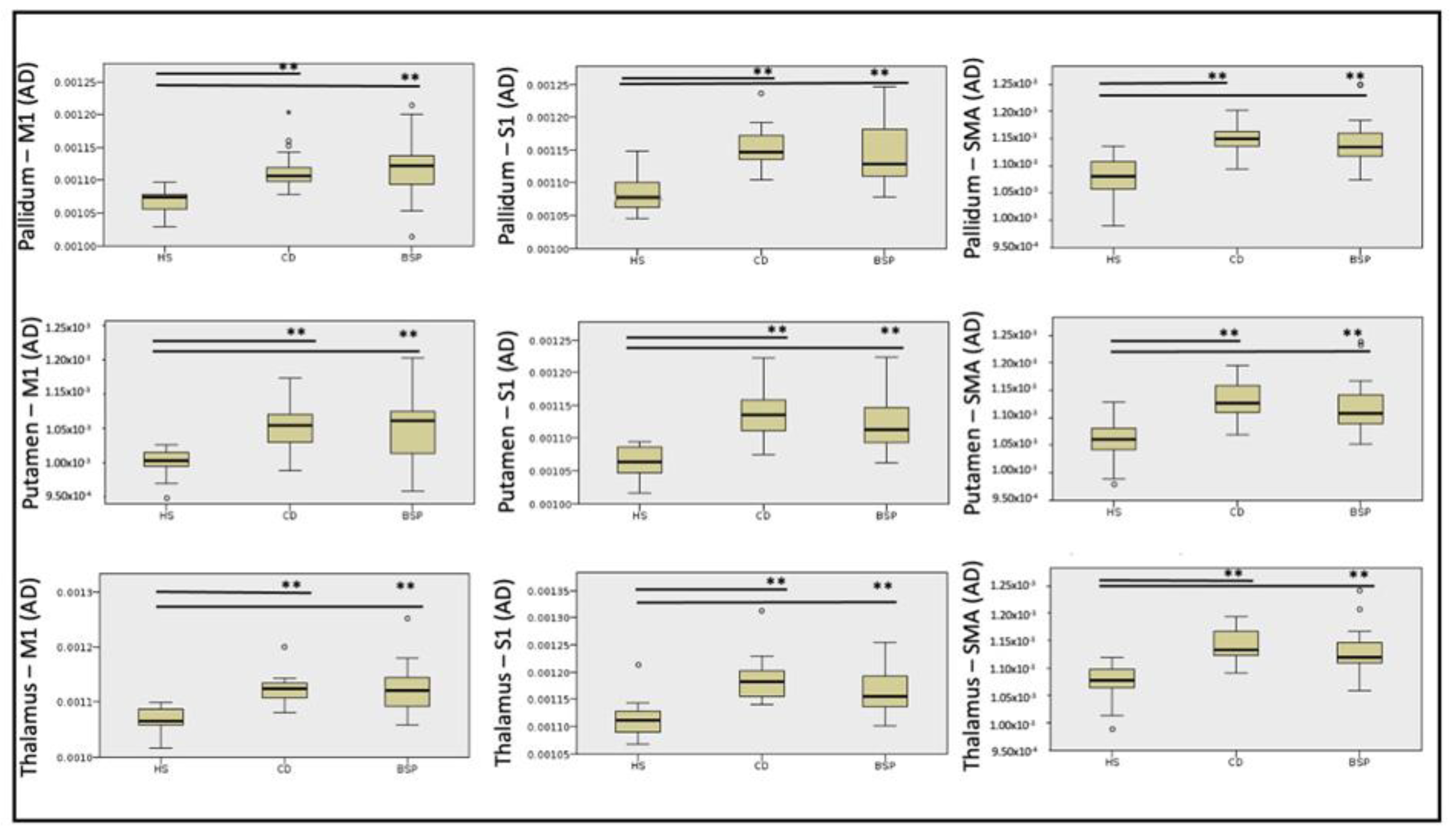 Biomedicines 11 00753 g004 Biomedicines 11 00753 g004