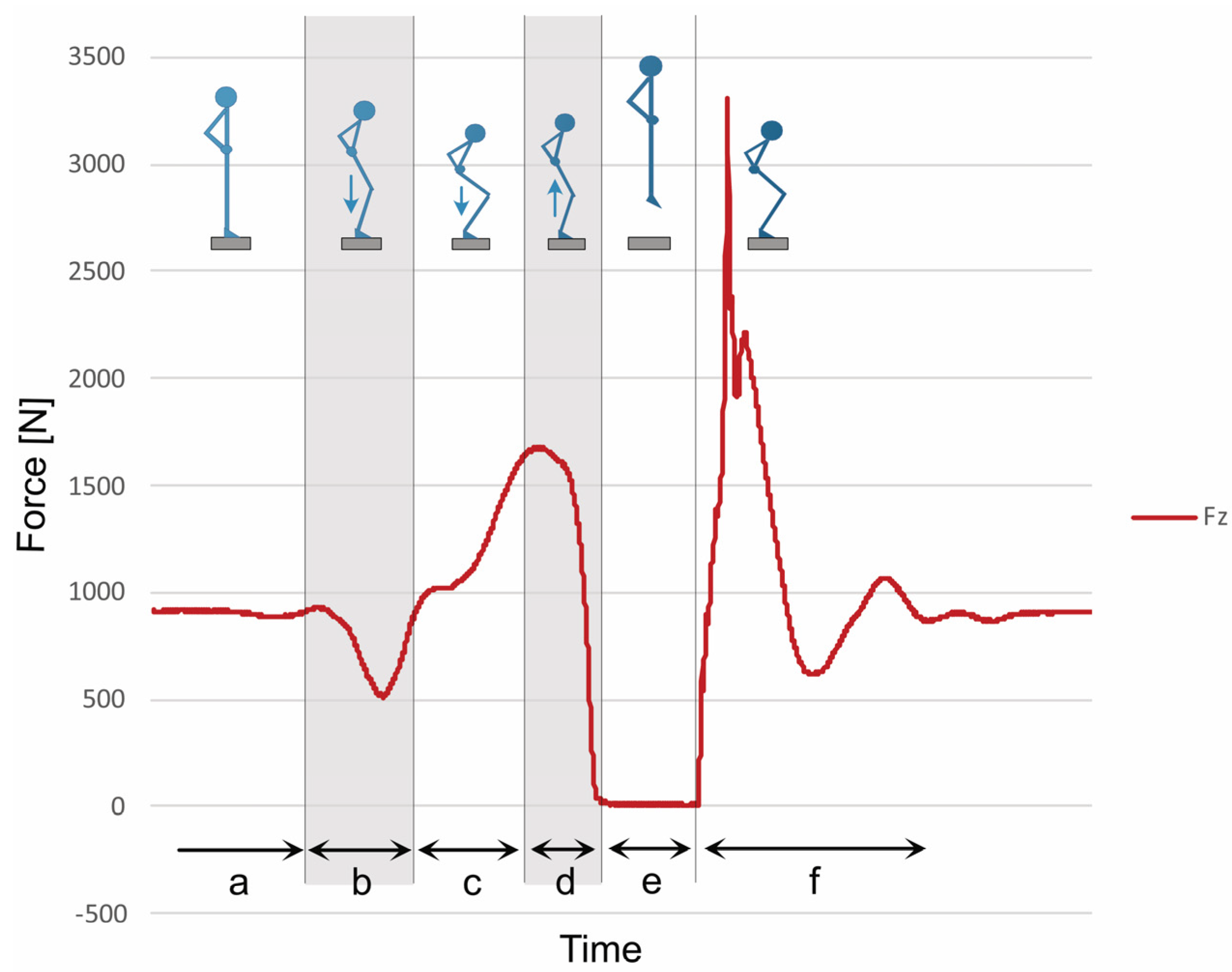 Biomedicines 11 00774 g001 Biomedicines 11 00774 g001