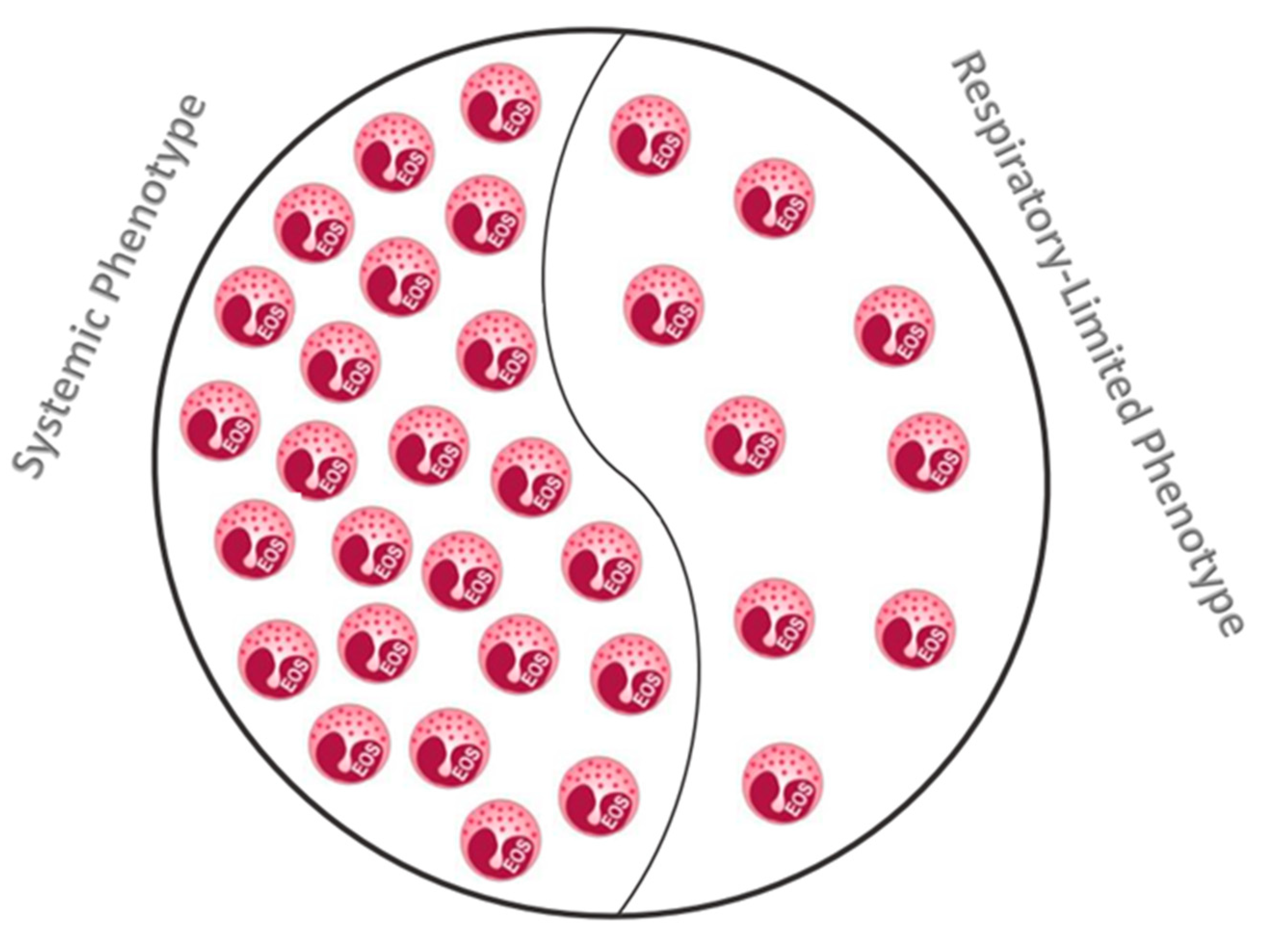 Biomedicines 11 00776 g005 Biomedicines 11 00776 g005