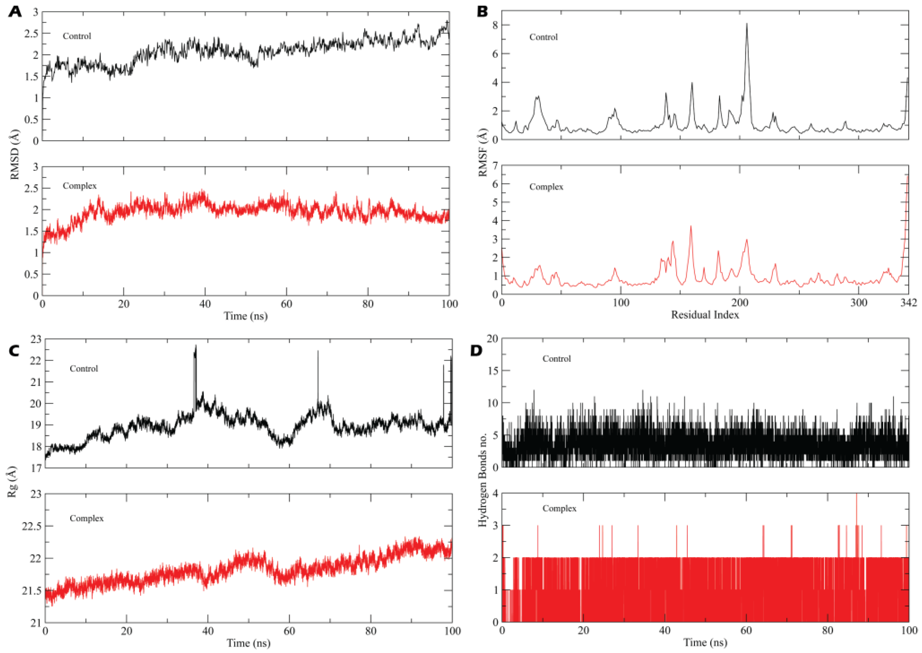 Biomedicines 11 00793 g006 Biomedicines 11 00793 g006