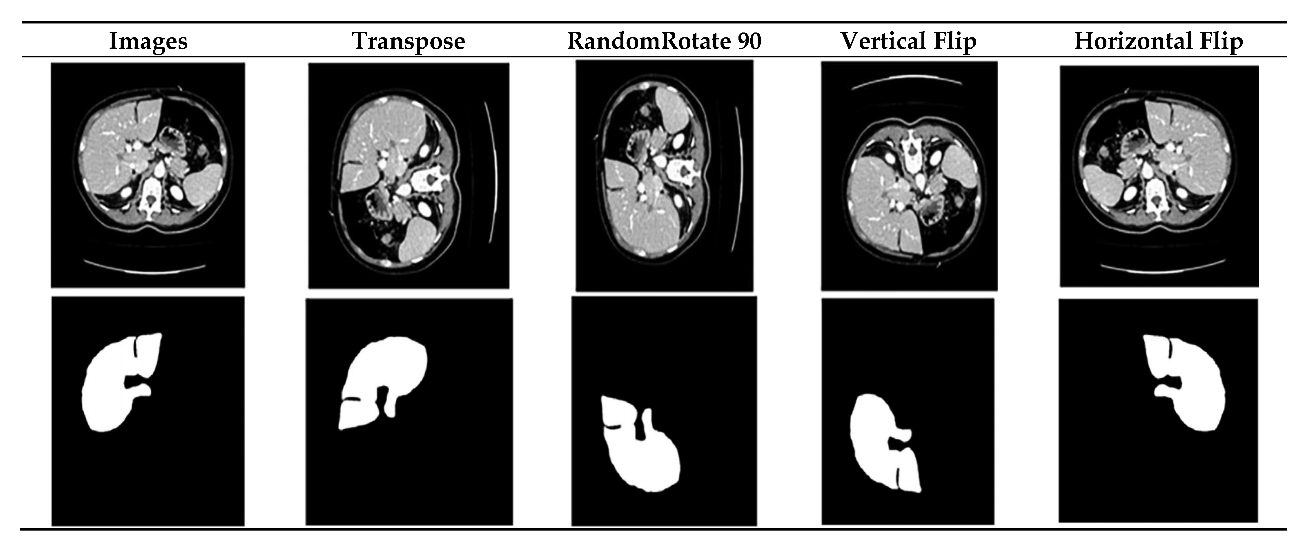 Biomedicines 11 00800 g003 Biomedicines 11 00800 g003