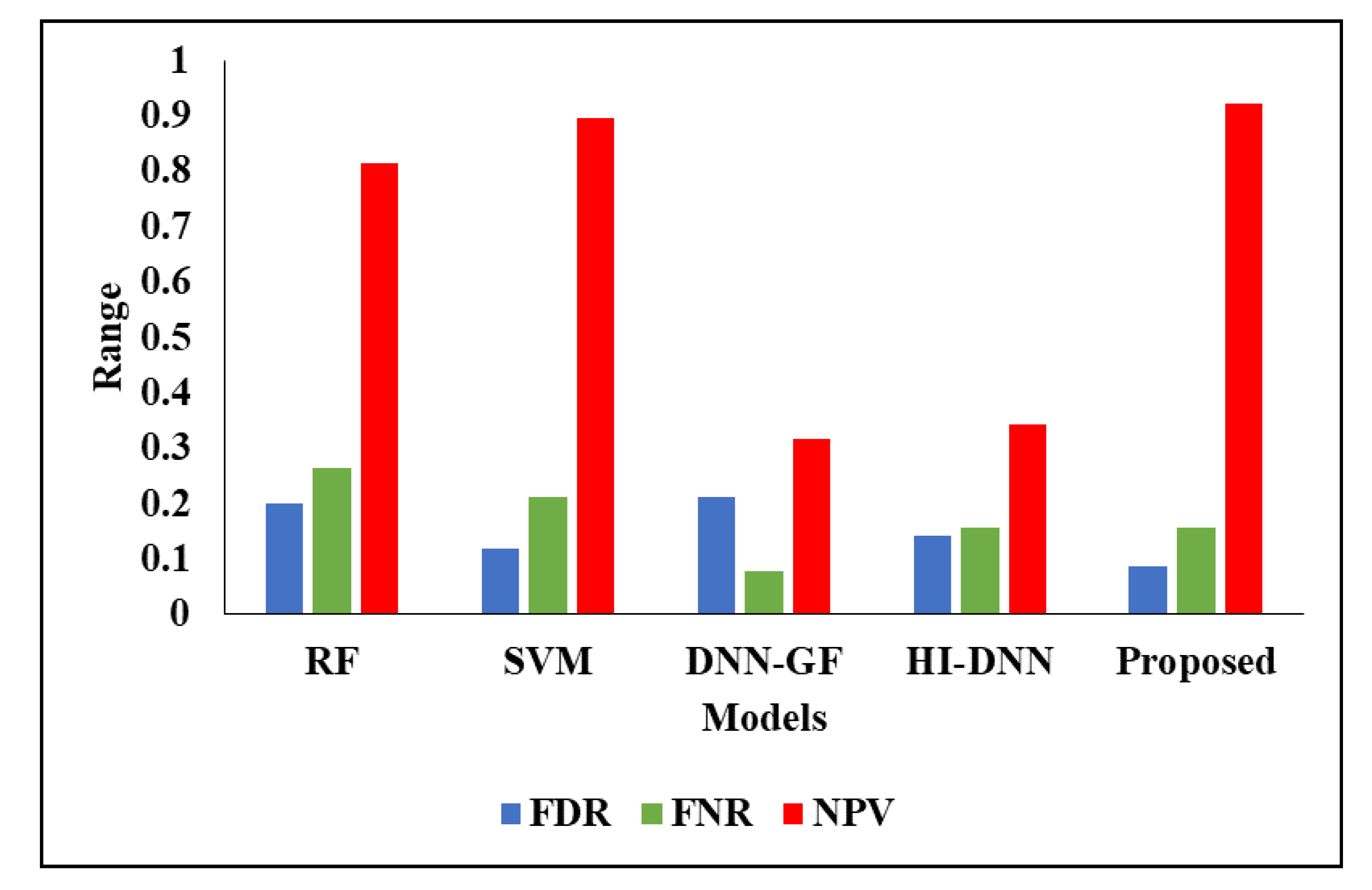 Biomedicines 11 00800 g008 Biomedicines 11 00800 g008