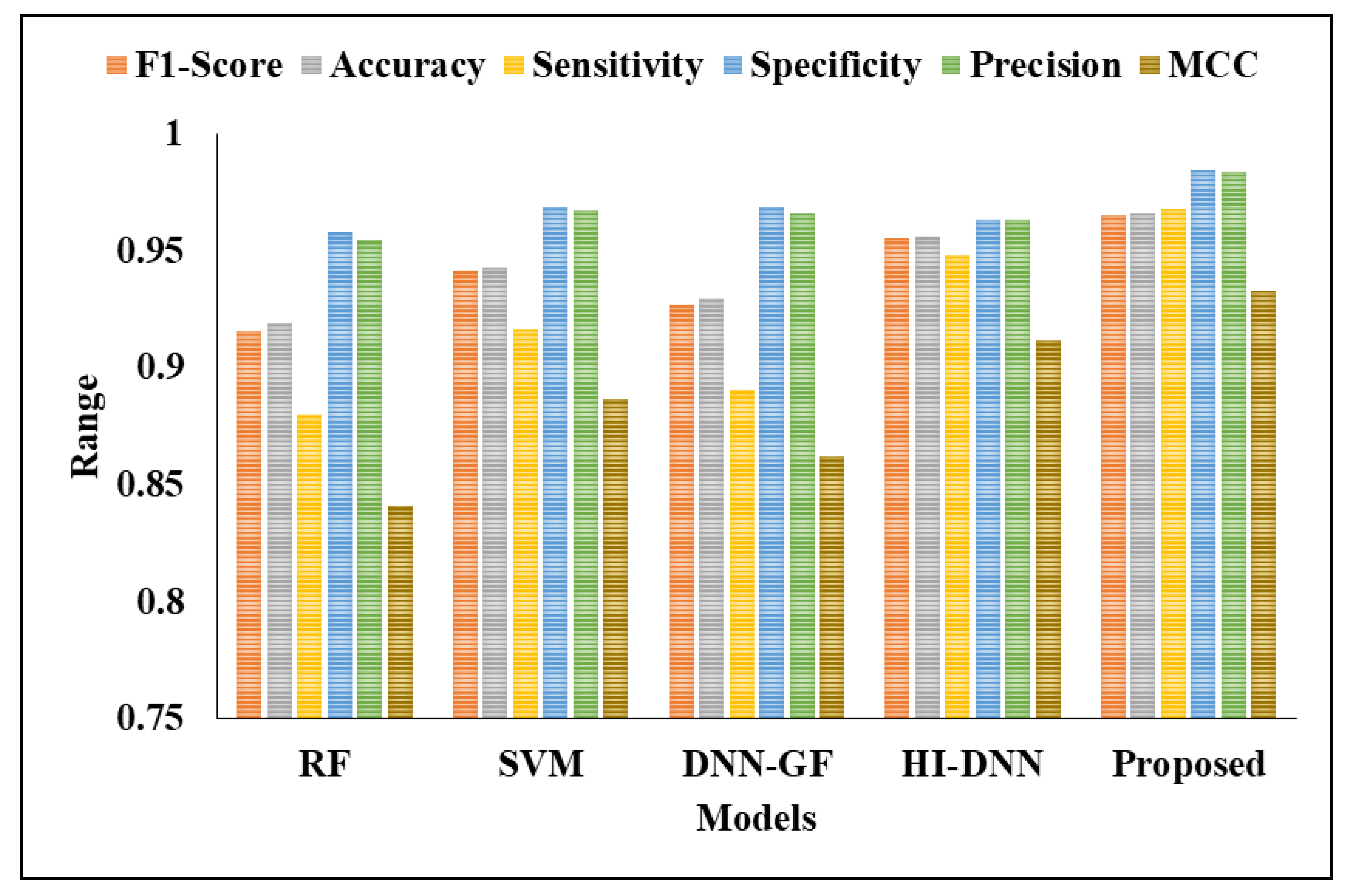 Biomedicines 11 00800 g009 Biomedicines 11 00800 g009