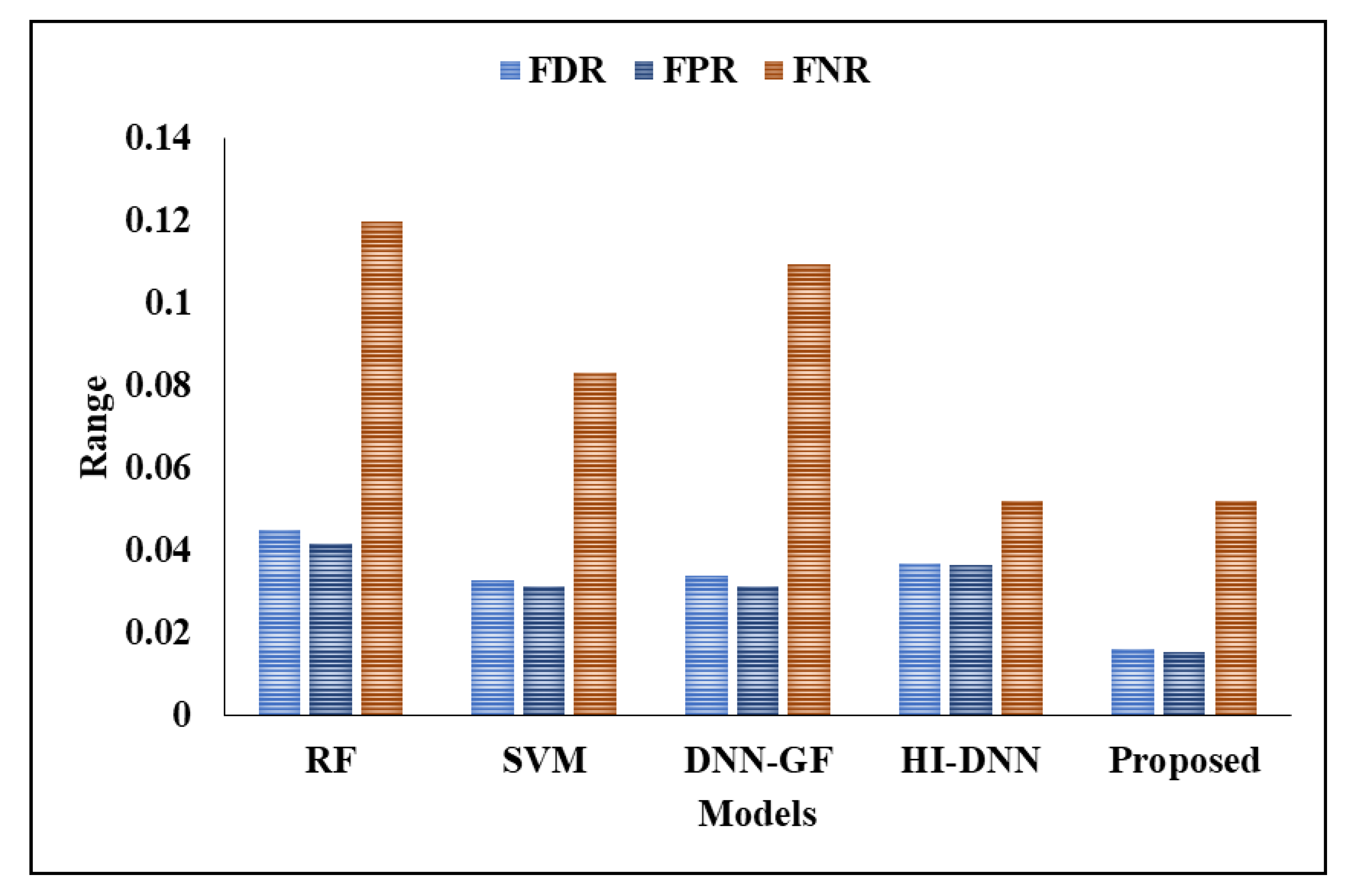Biomedicines 11 00800 g010 Biomedicines 11 00800 g010