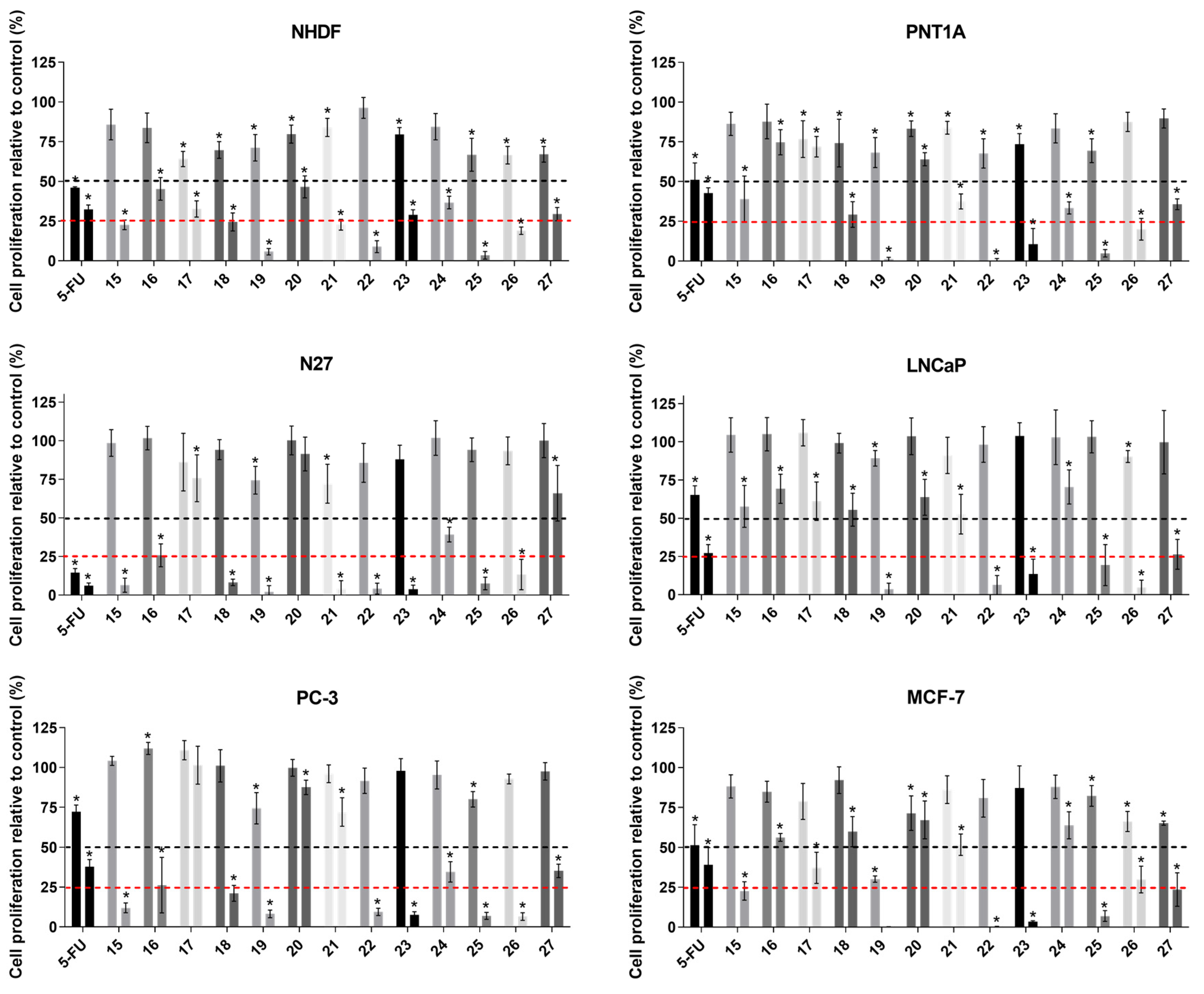Biomedicines 11 00812 g002