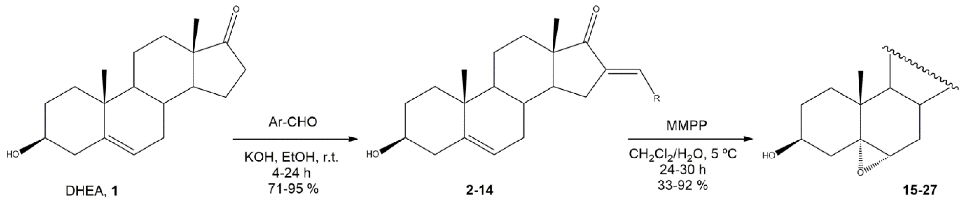 Biomedicines 11 00812 sch001