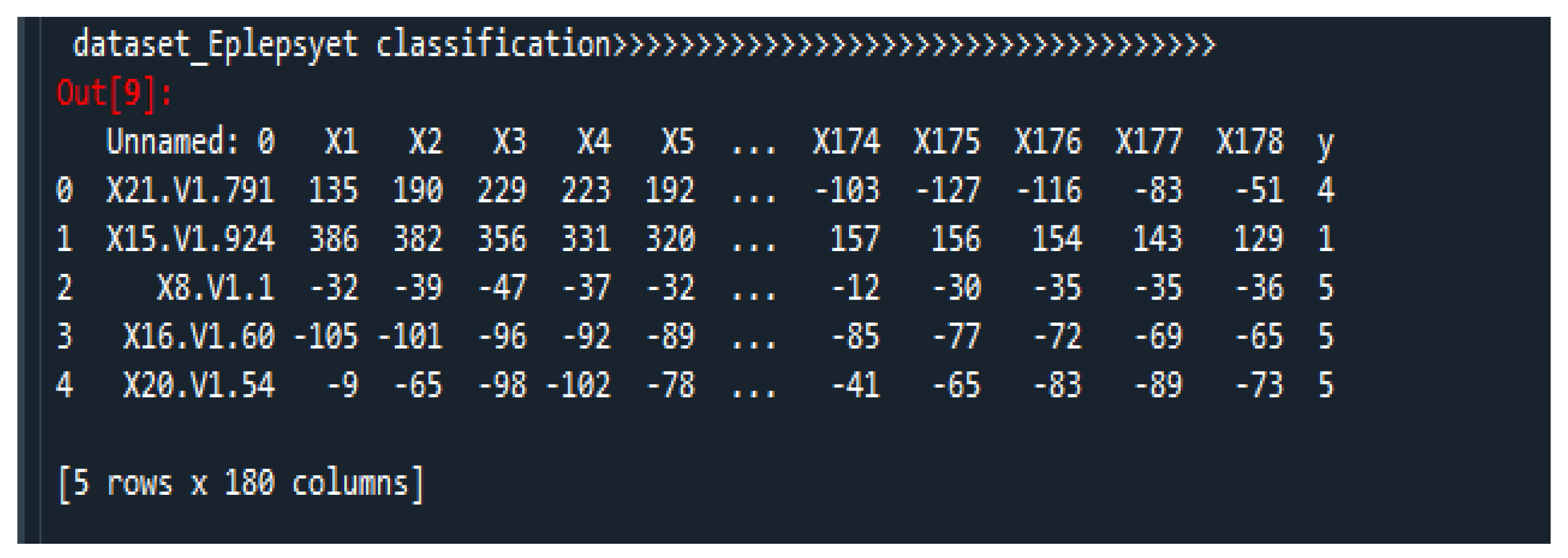 Biomedicines 11 00816 g002