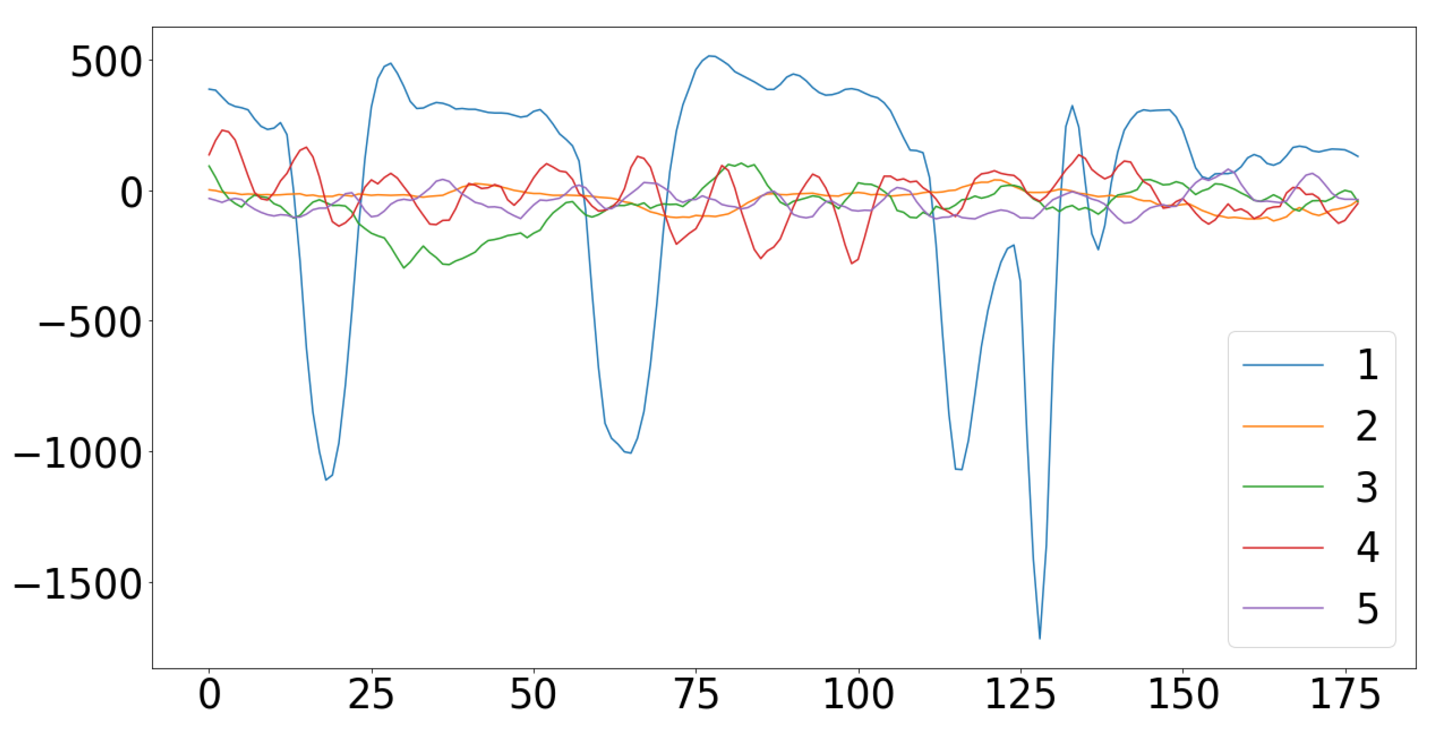 Biomedicines 11 00816 g003