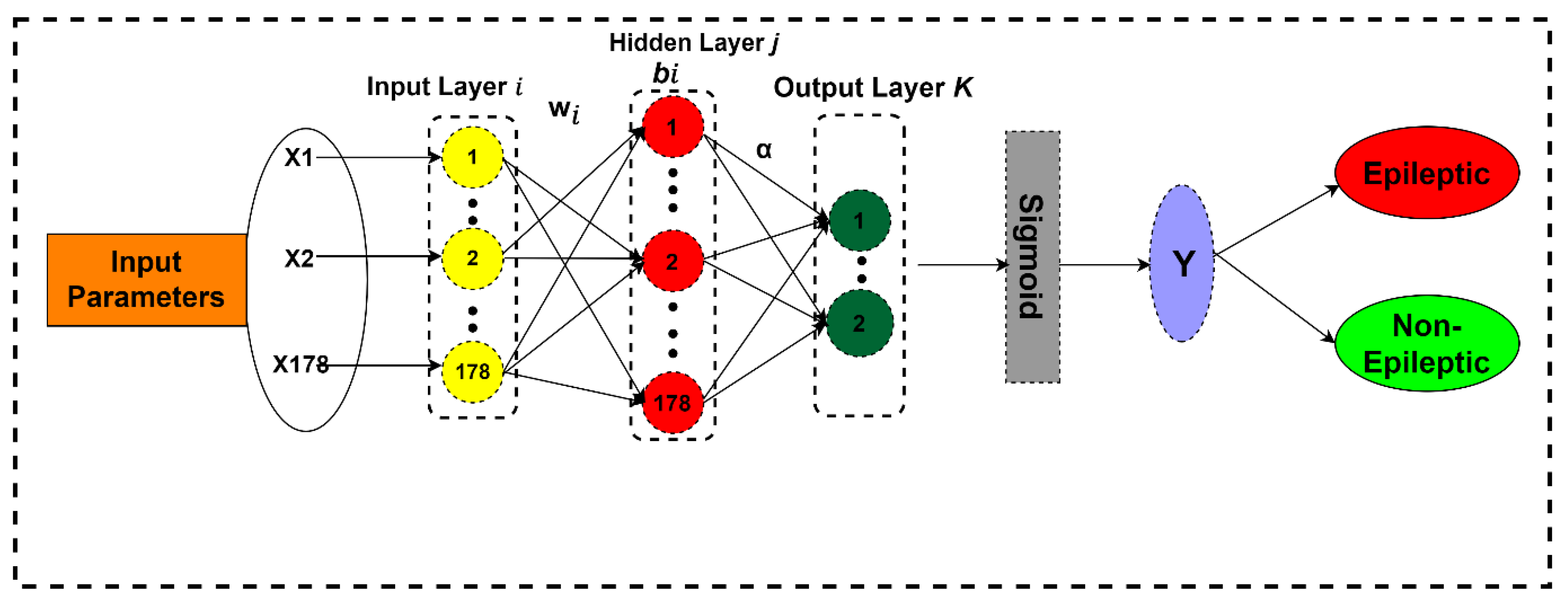 Biomedicines 11 00816 g004