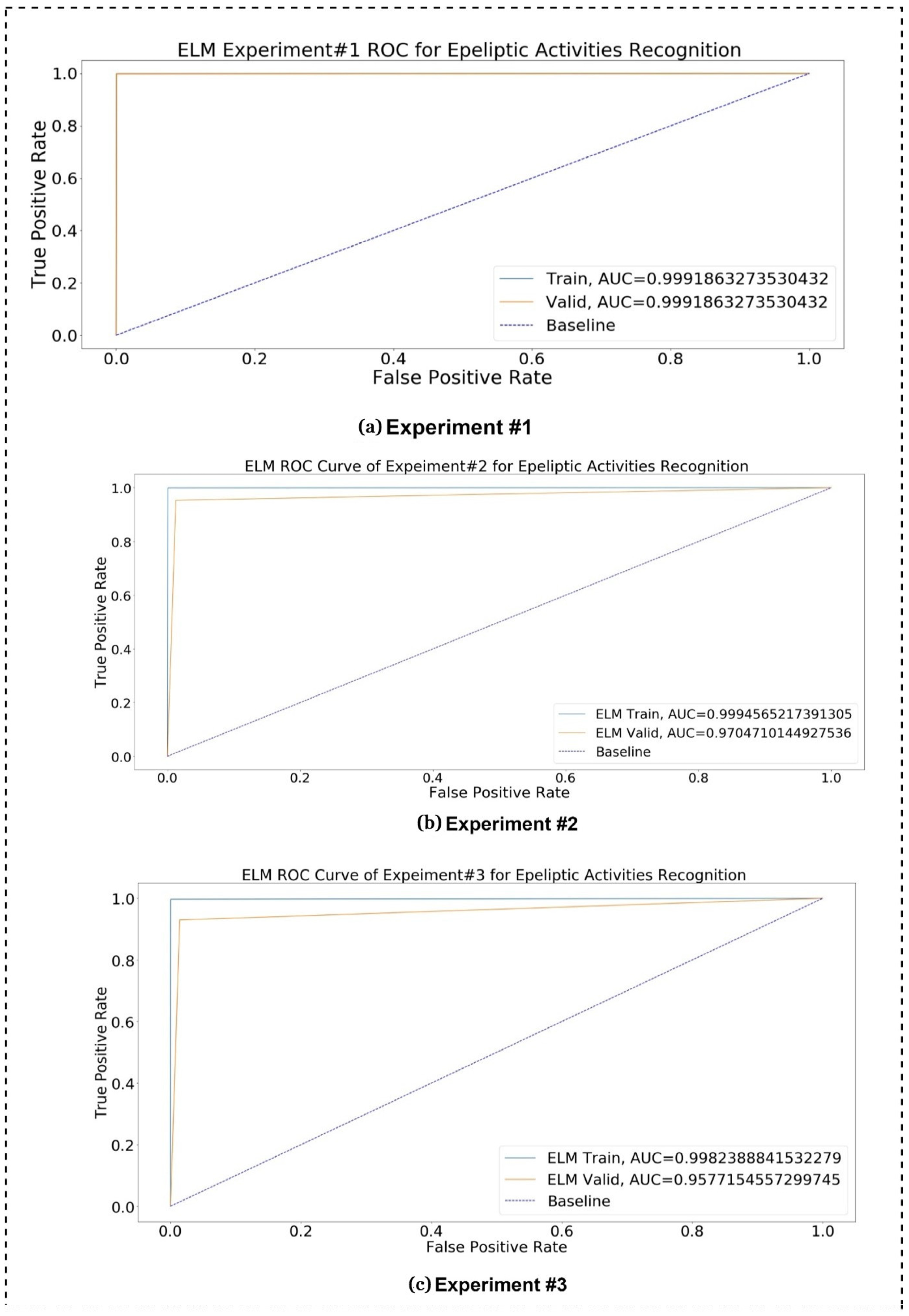 Biomedicines 11 00816 g008