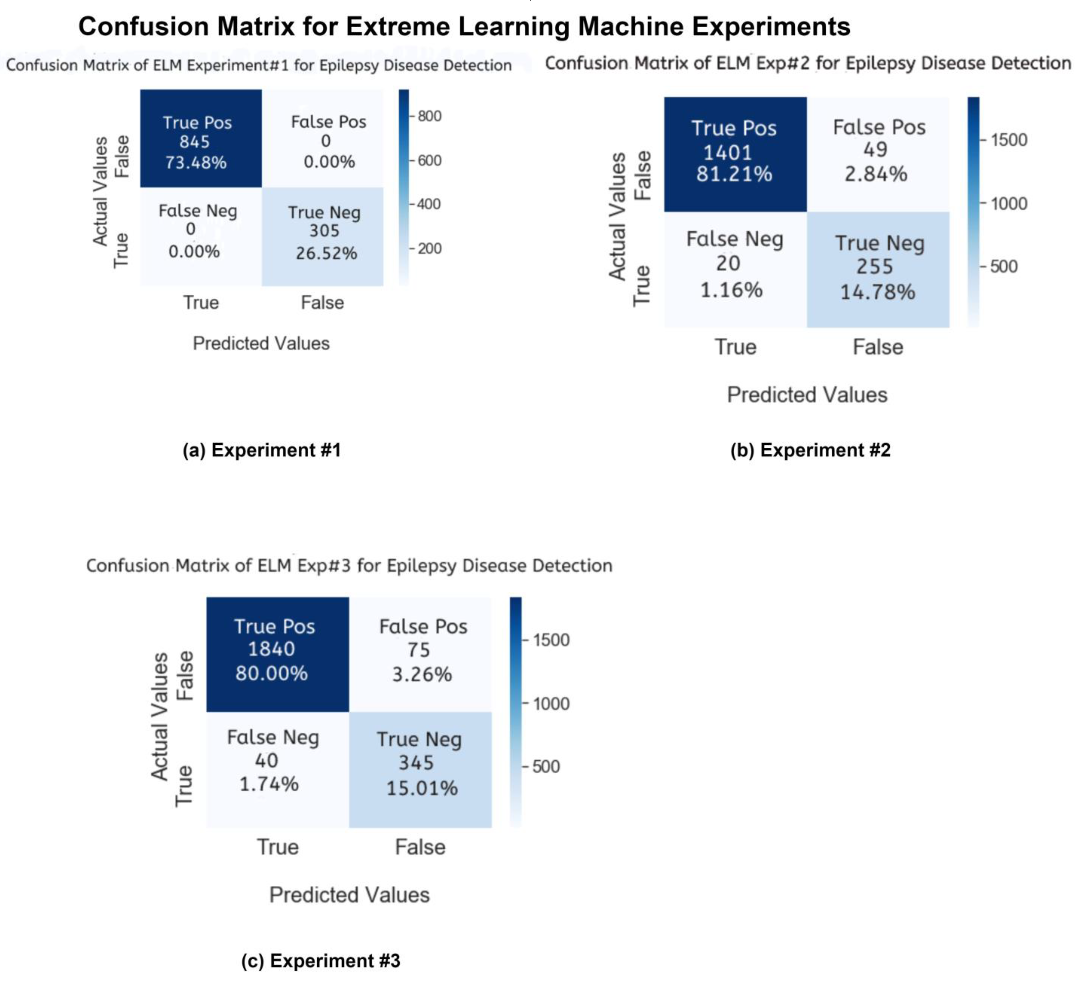 Biomedicines 11 00816 g009