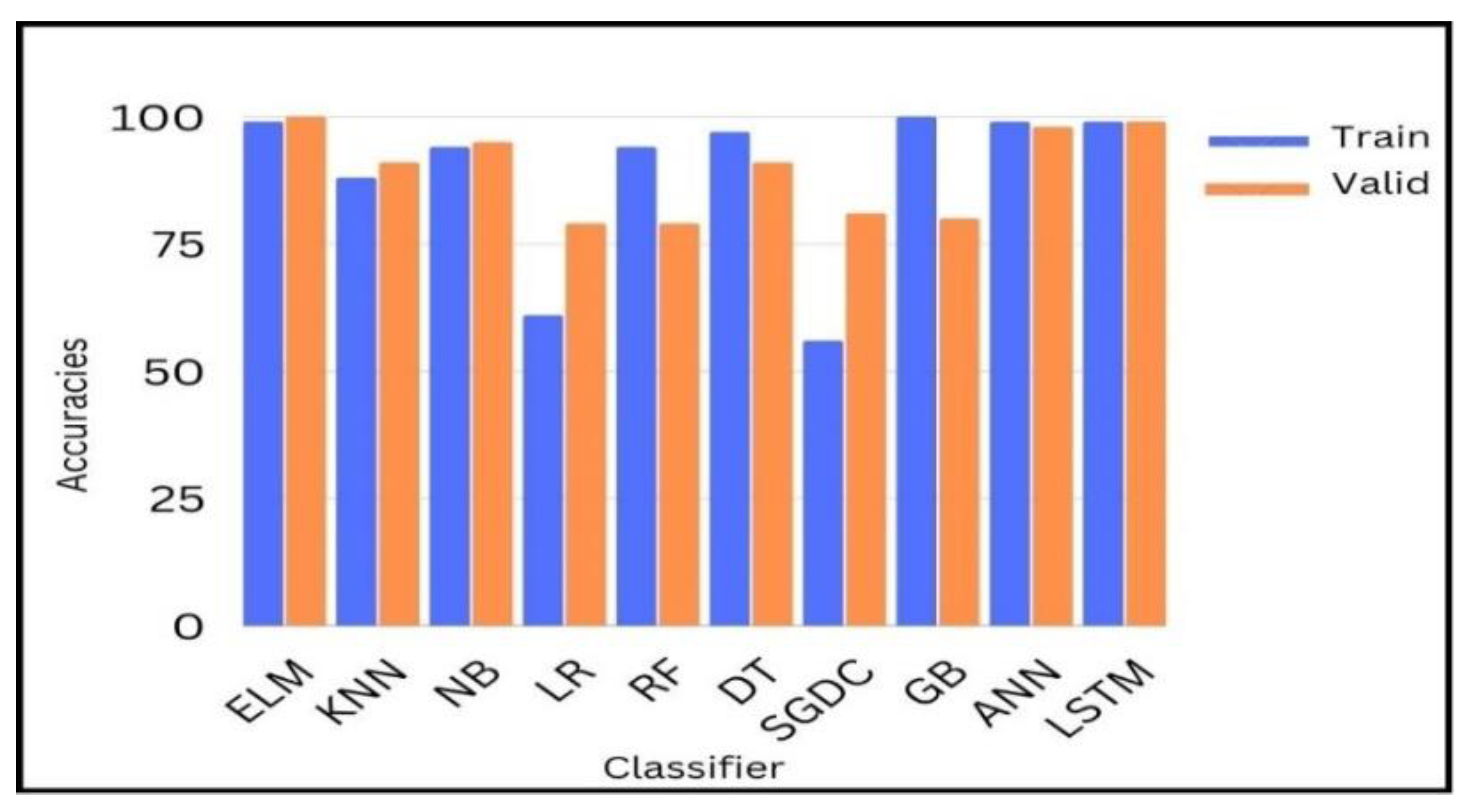 Biomedicines 11 00816 g012