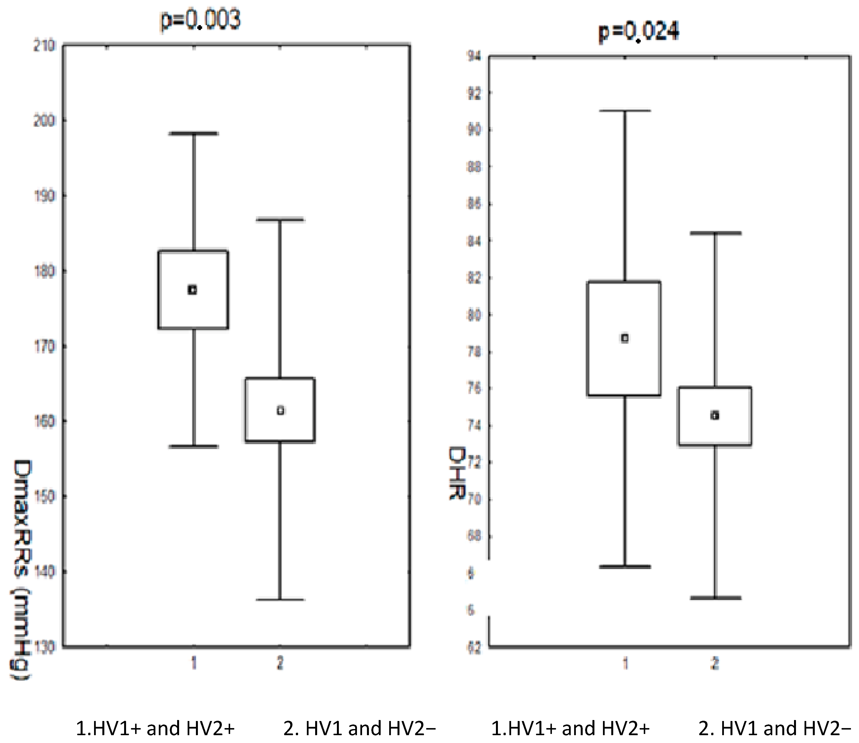 Biomedicines 11 00823 g001