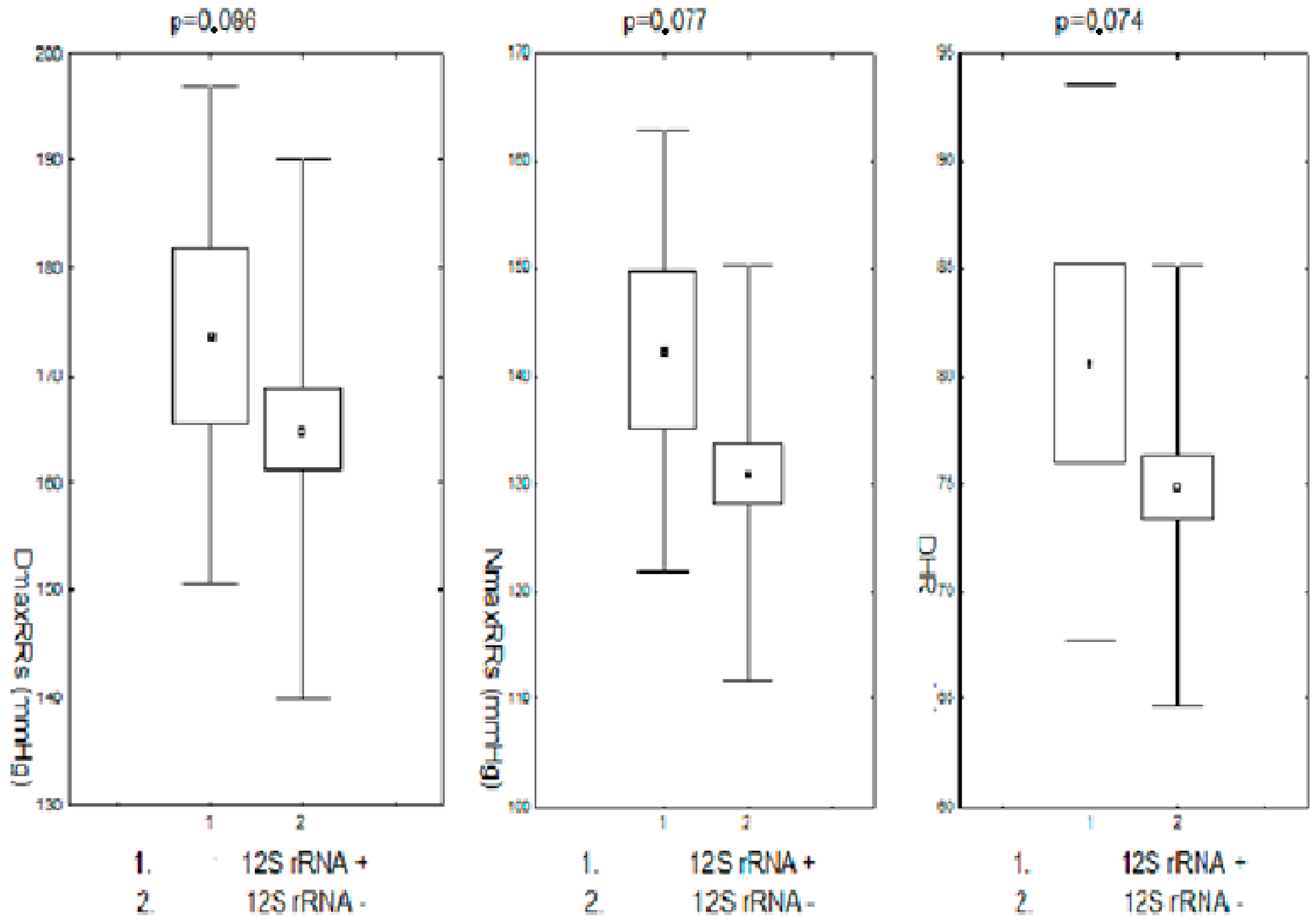 Biomedicines 11 00823 g005