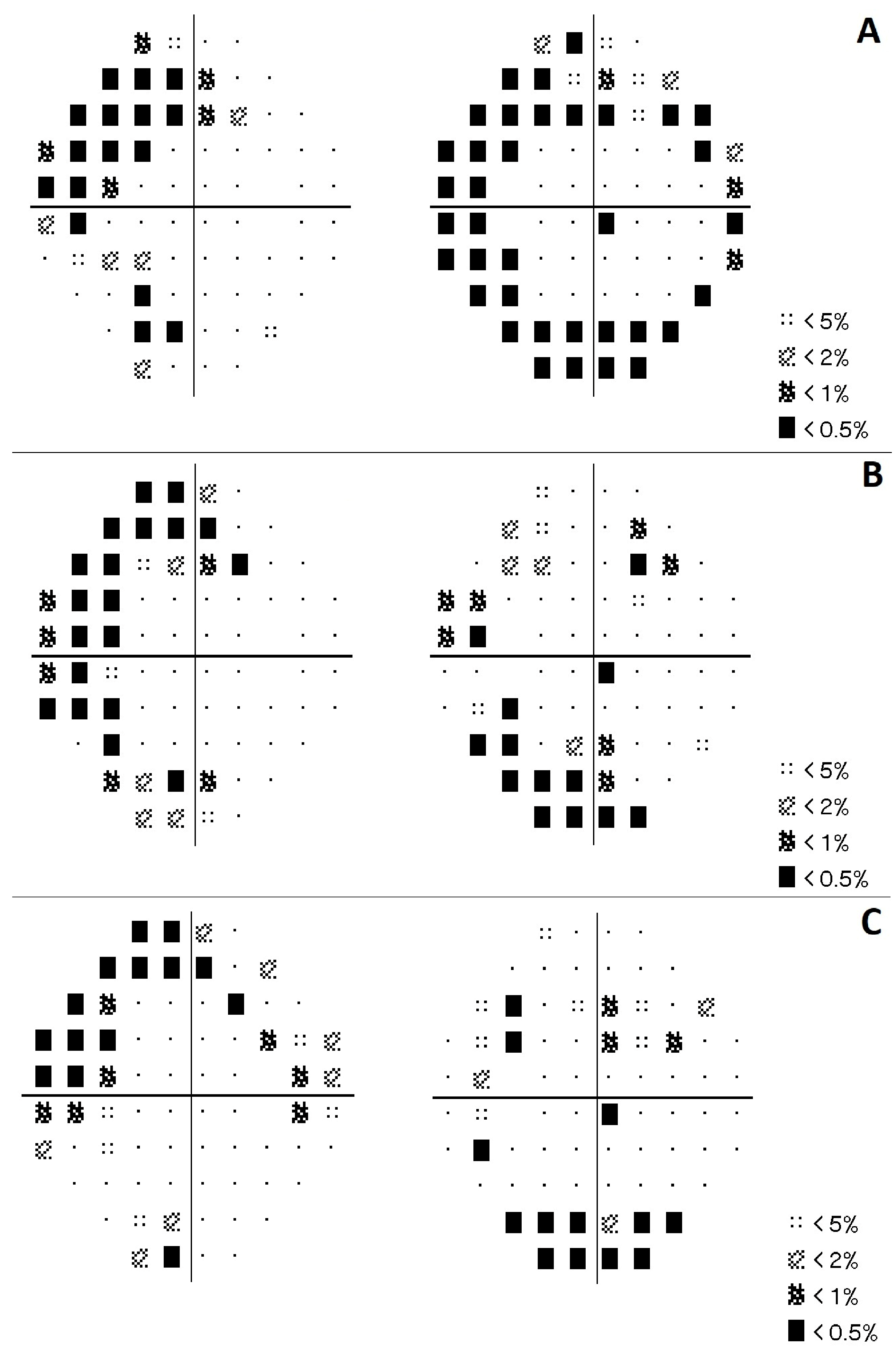 Biomedicines 11 00839 g008
