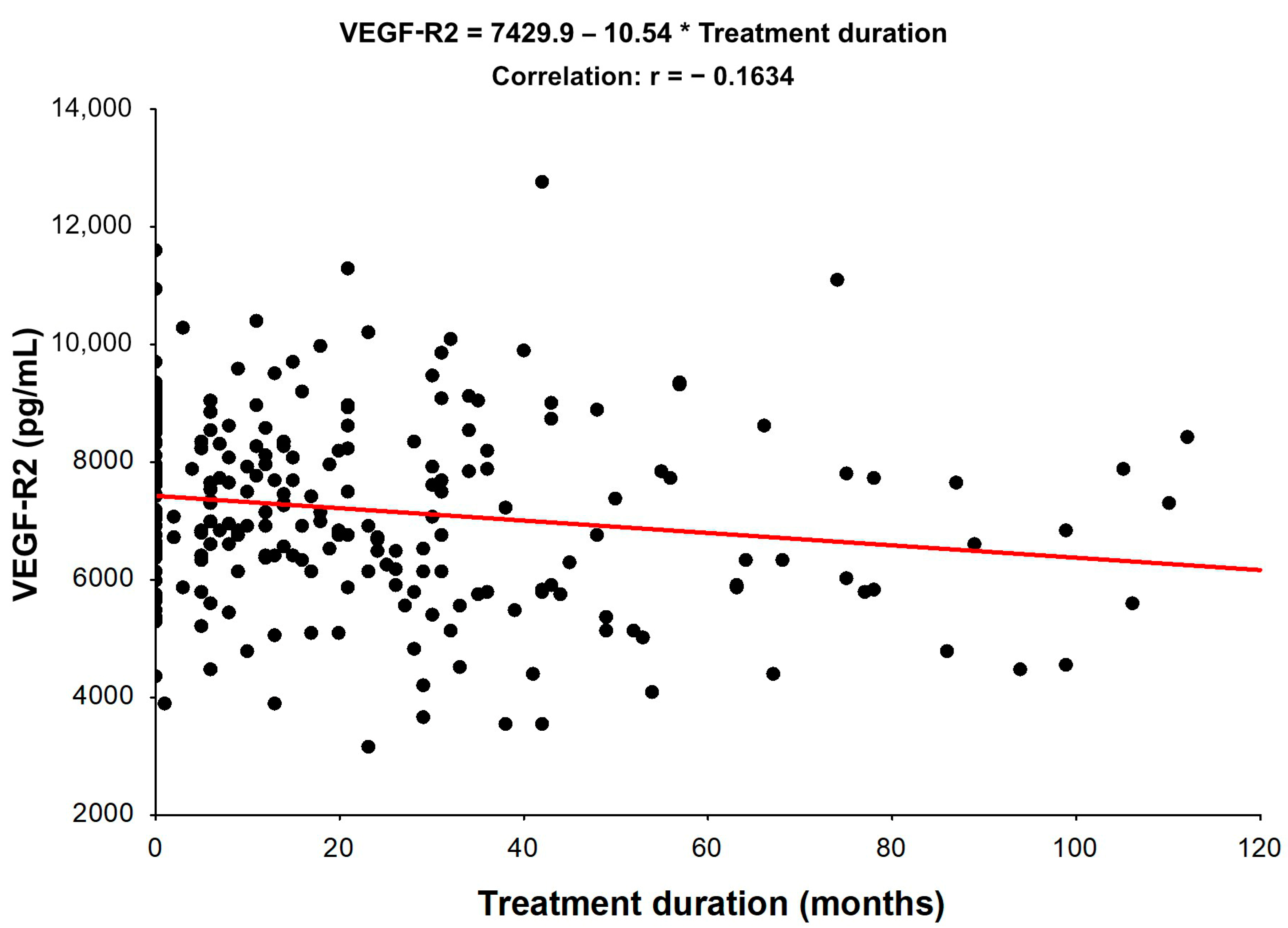 Biomedicines 11 00842 g002