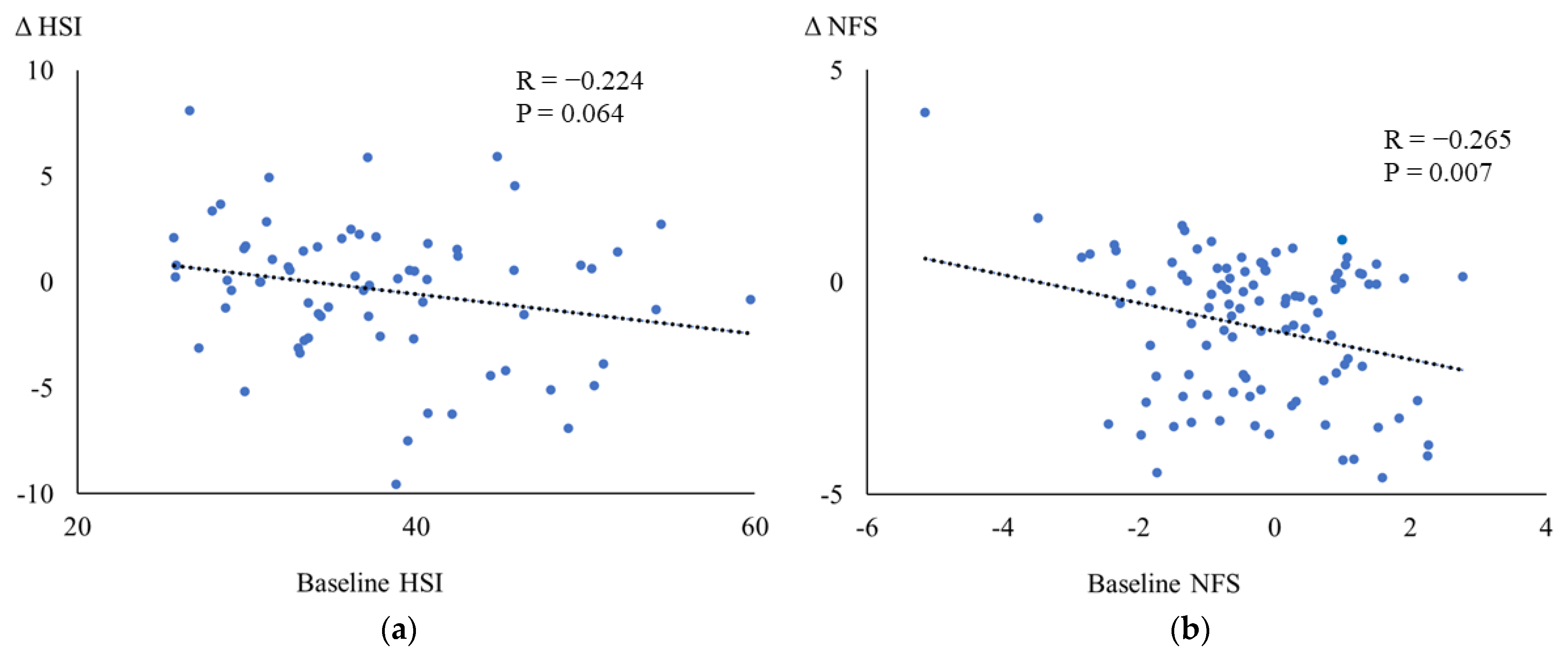 Biomedicines 11 00869 g001a Biomedicines 11 00869 g001a