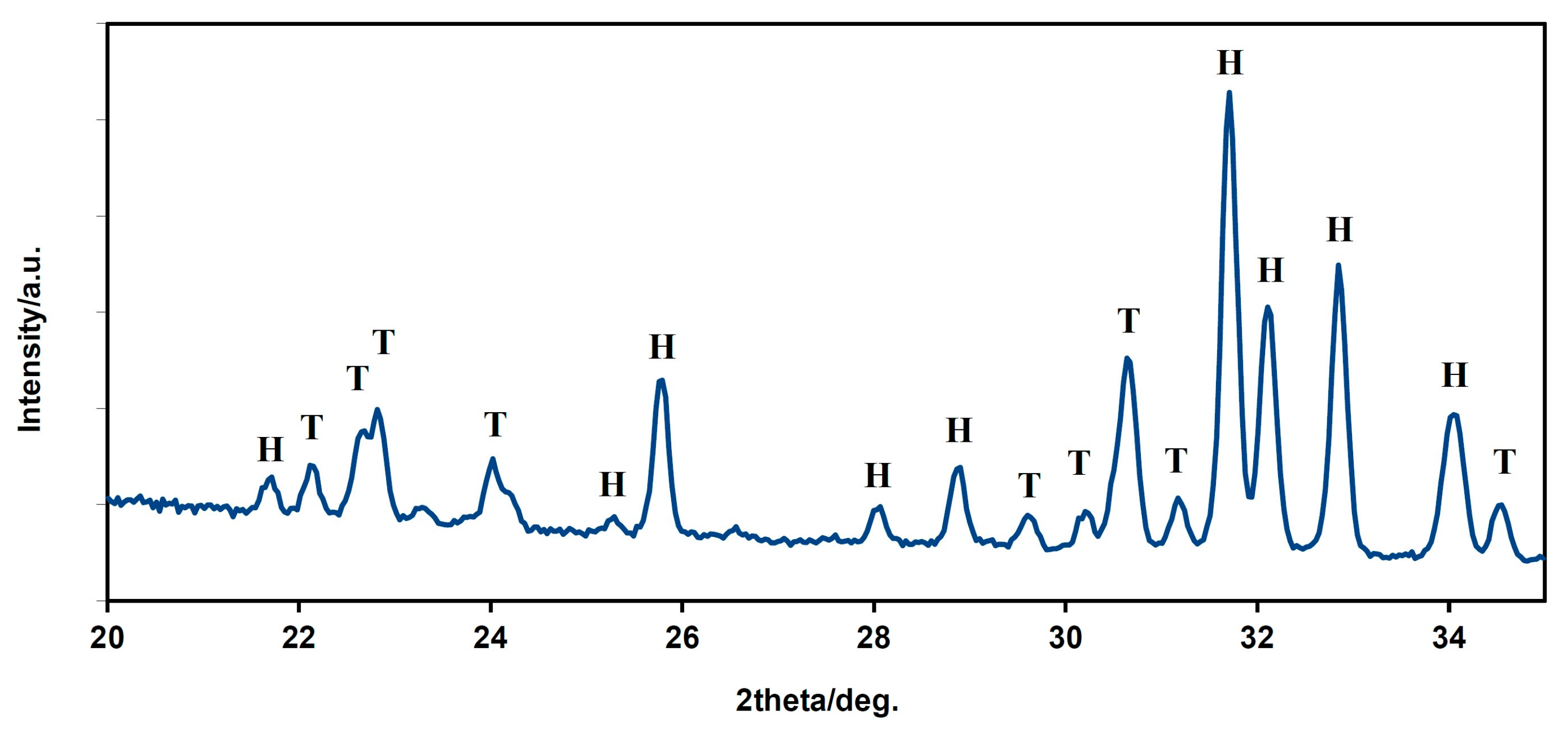 Biomedicines 11 00877 g004 Biomedicines 11 00877 g004