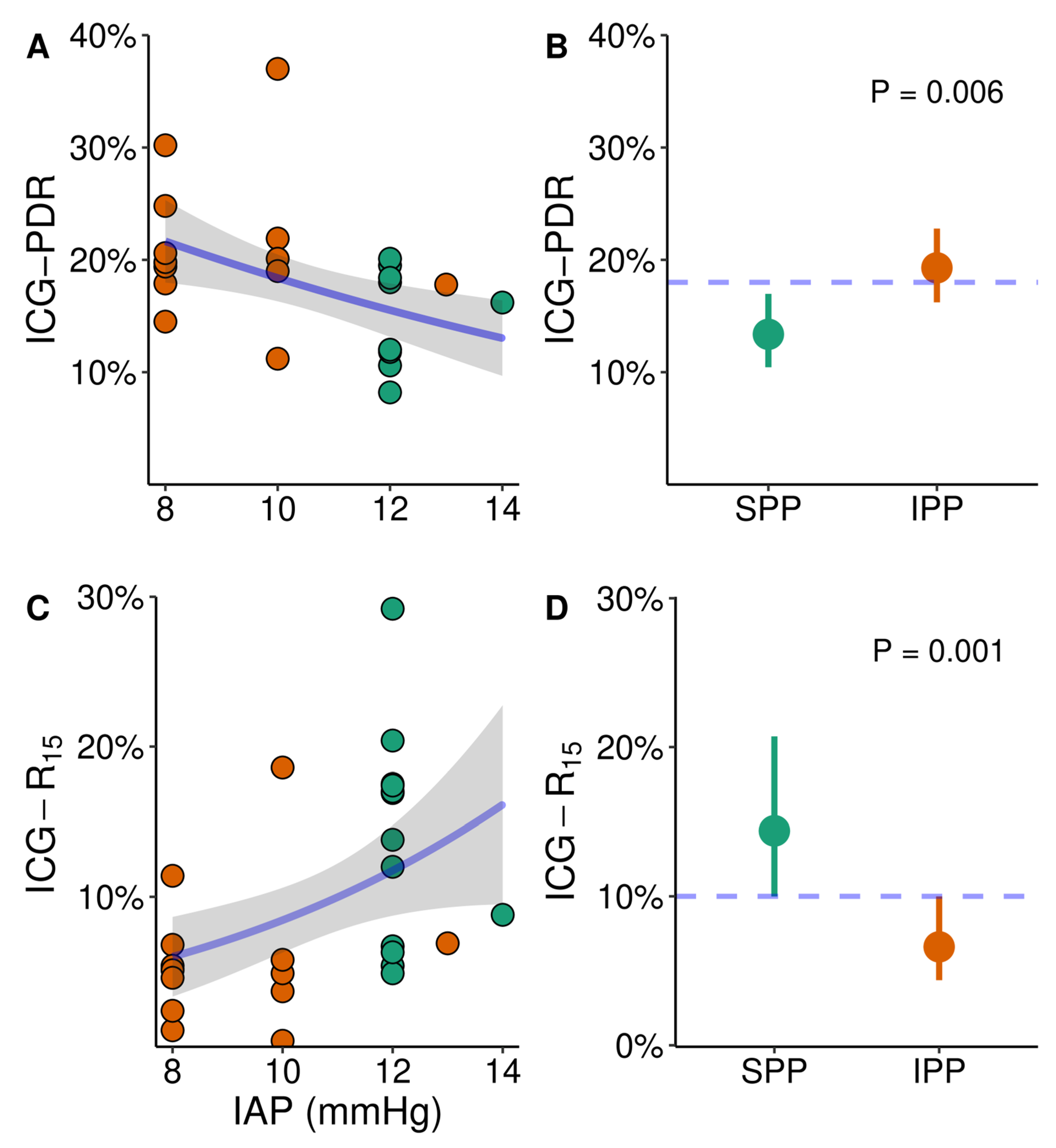 Biomedicines 11 00891 g001 Biomedicines 11 00891 g001
