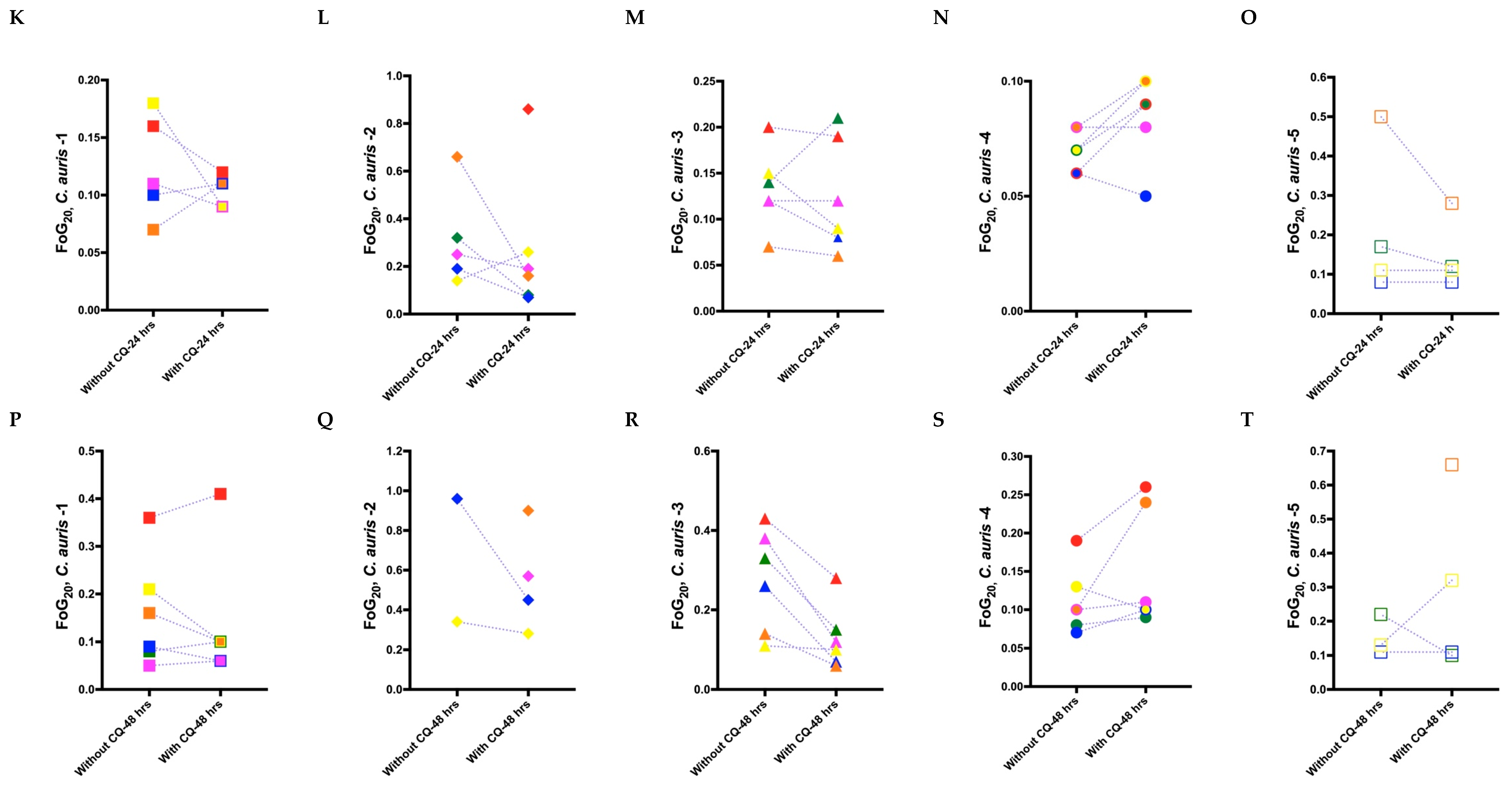 Biomedicines 11 00898 g005b Biomedicines 11 00898 g005b